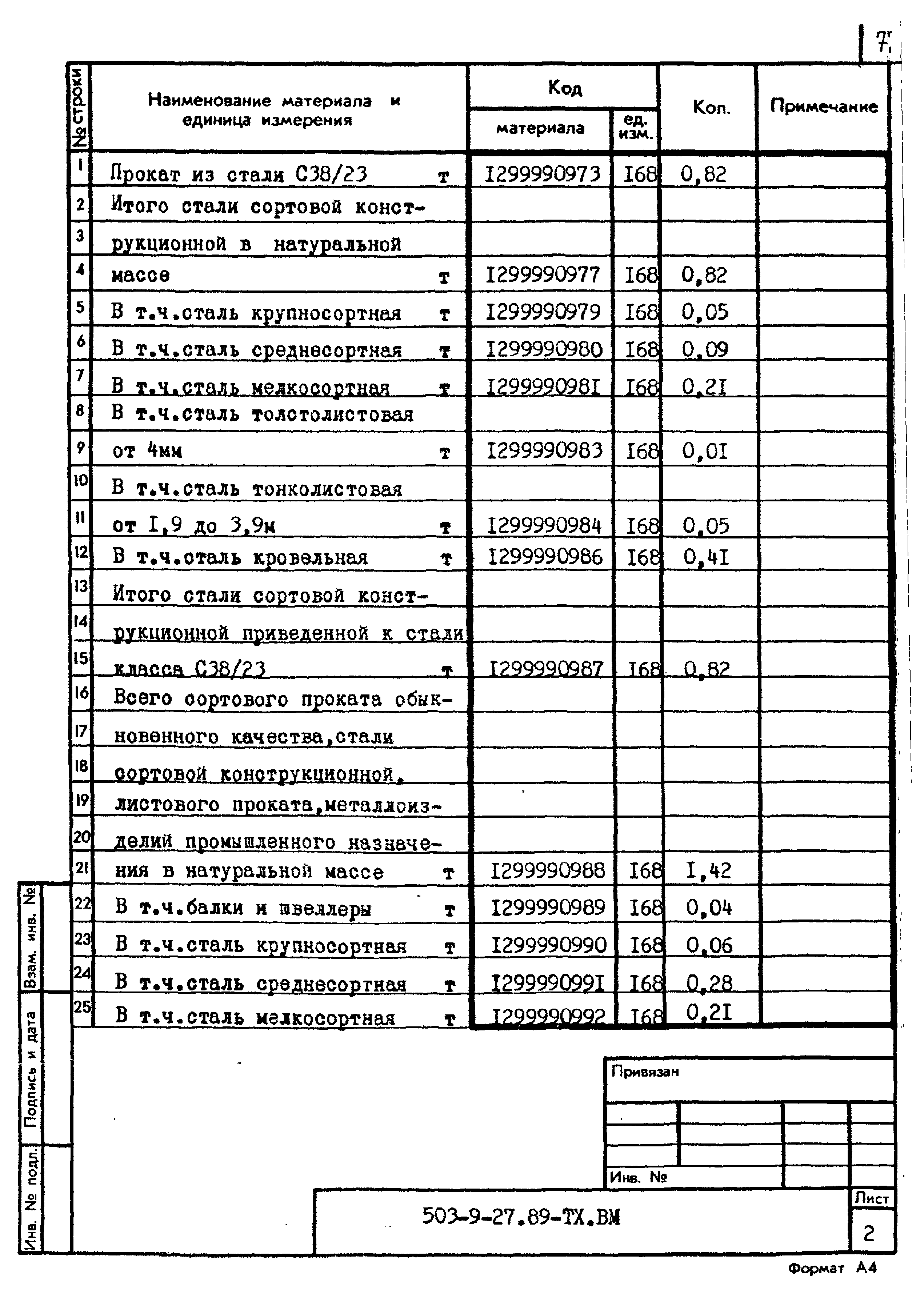 Типовой проект 503-9-27.89