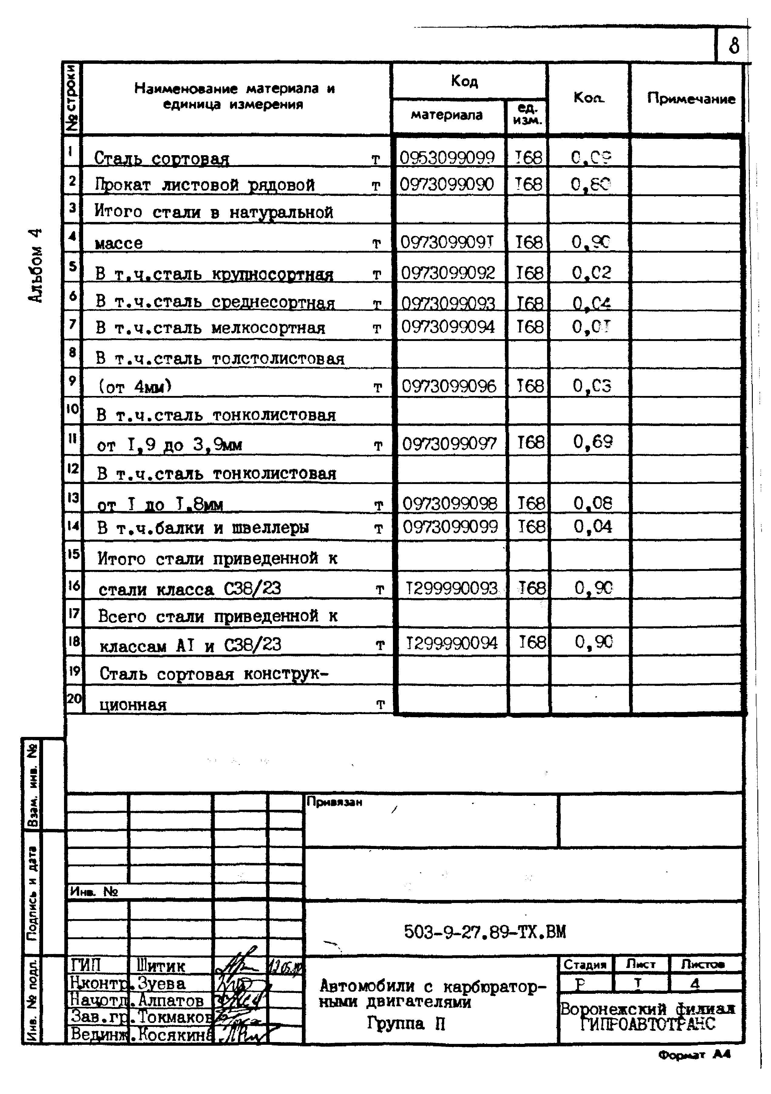 Типовой проект 503-9-27.89