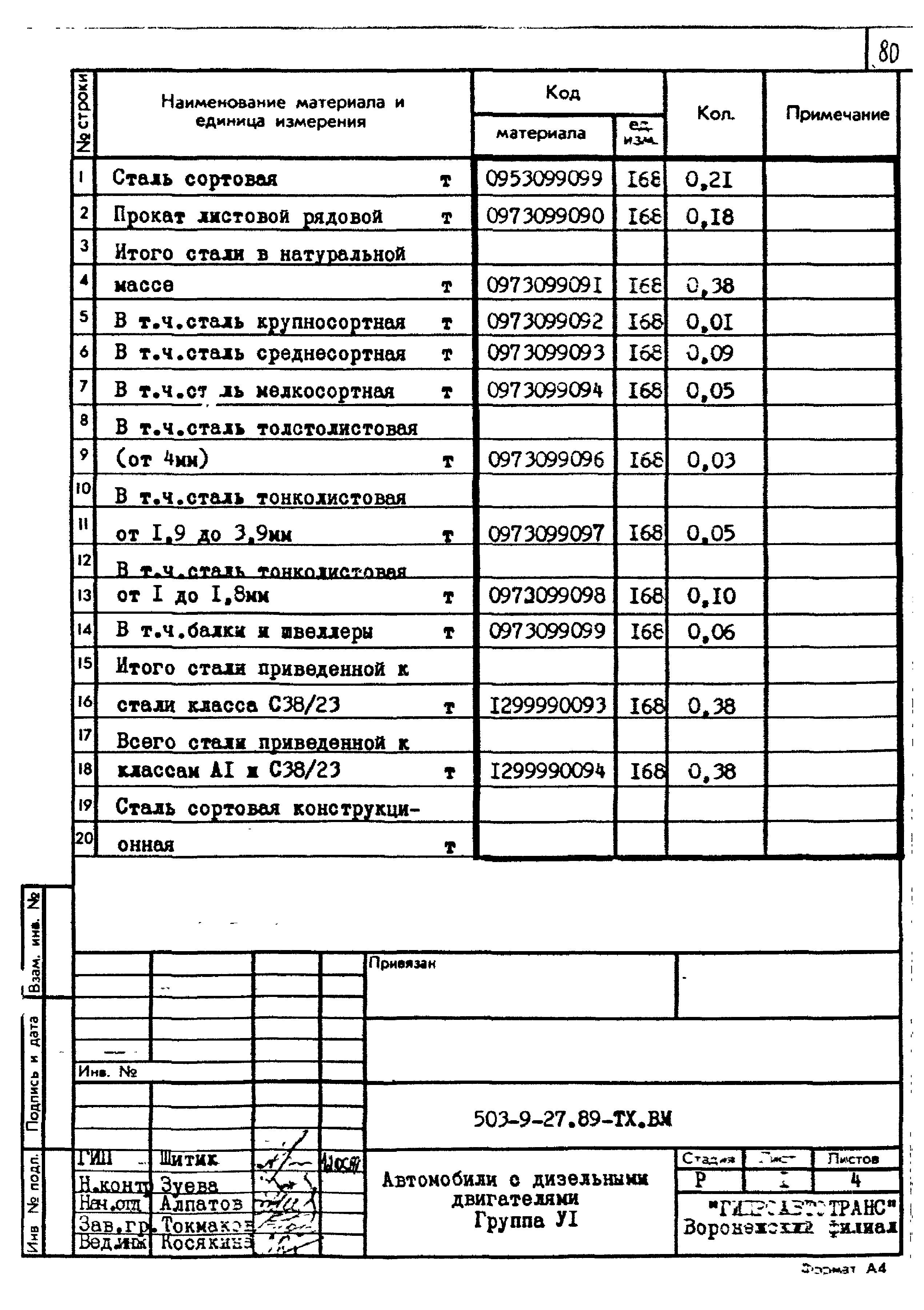 Типовой проект 503-9-27.89