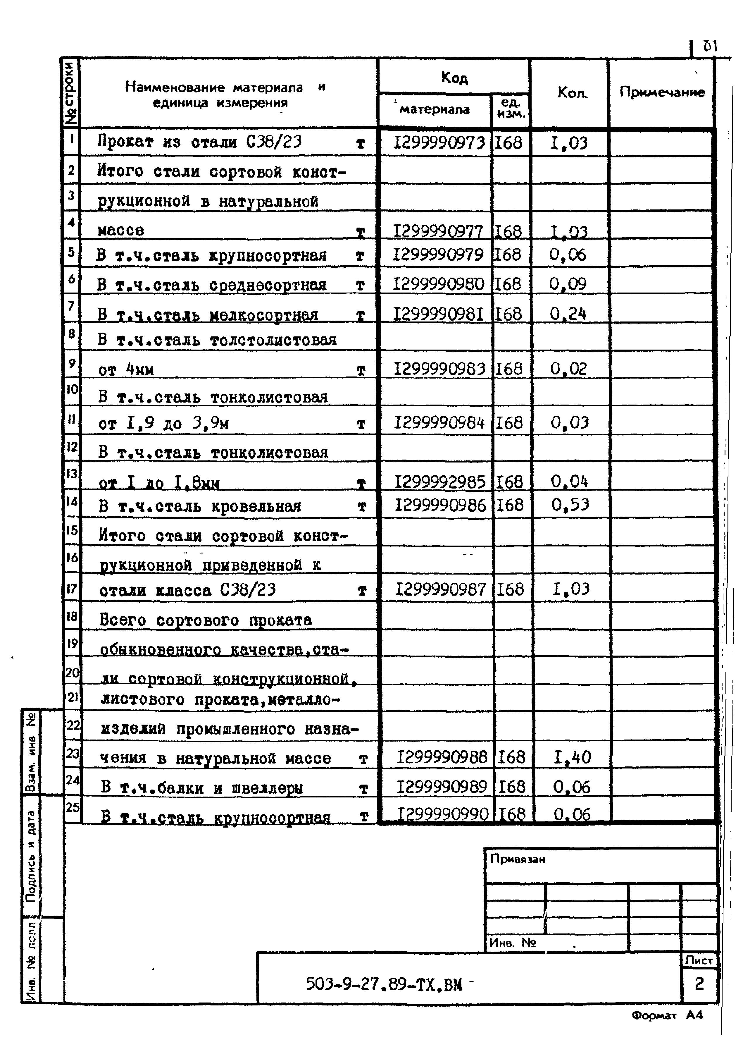 Типовой проект 503-9-27.89