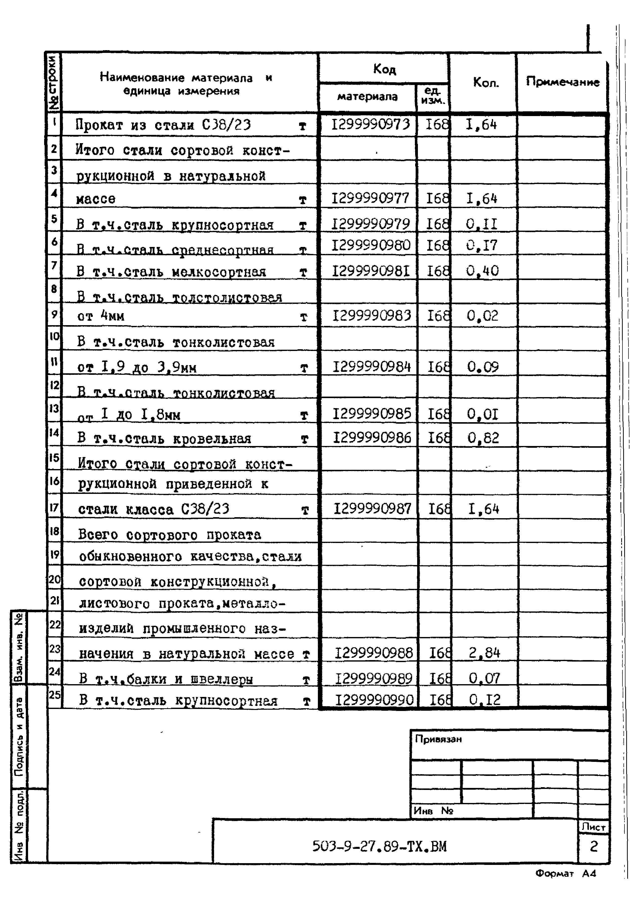 Типовой проект 503-9-27.89