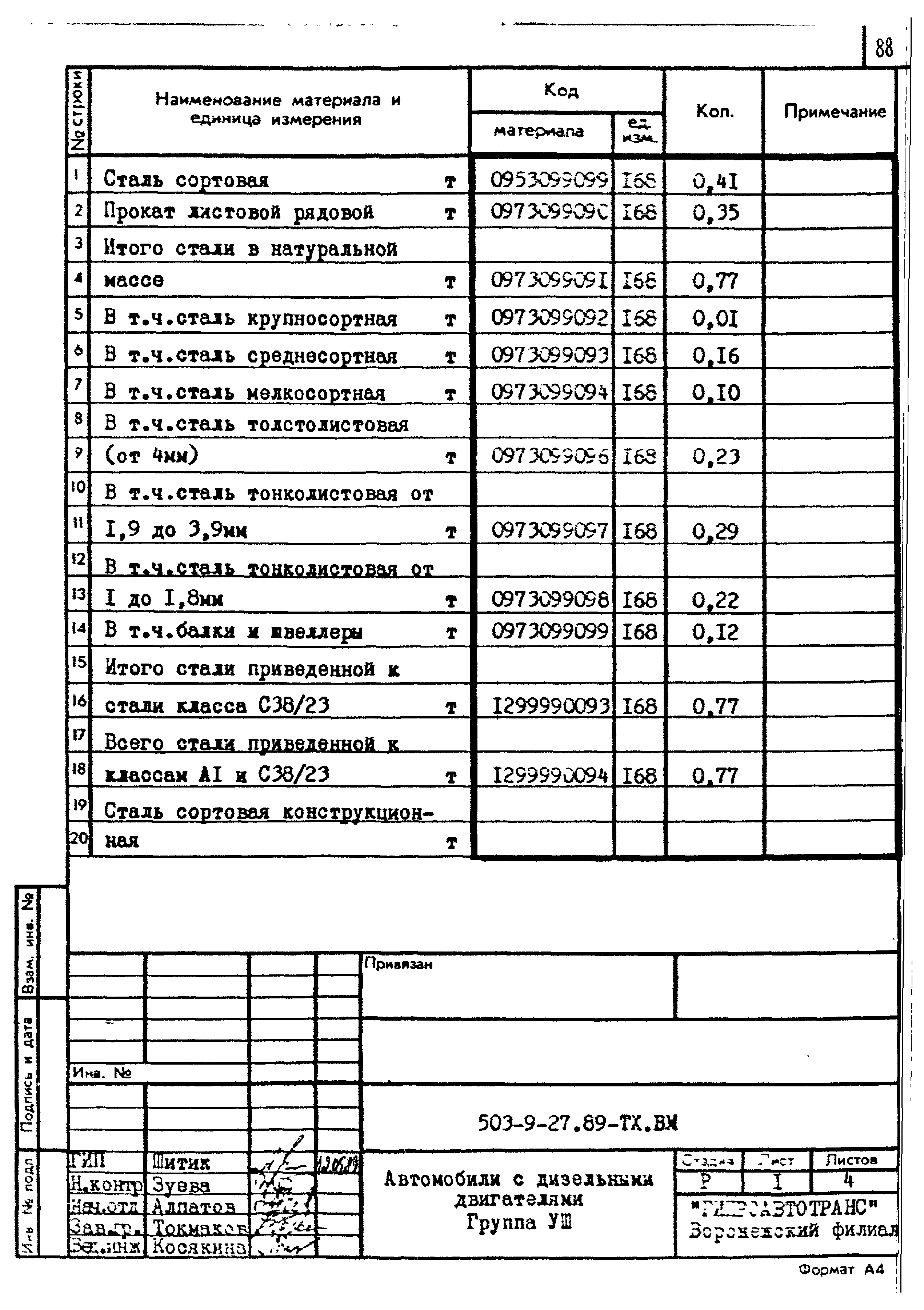 Типовой проект 503-9-27.89