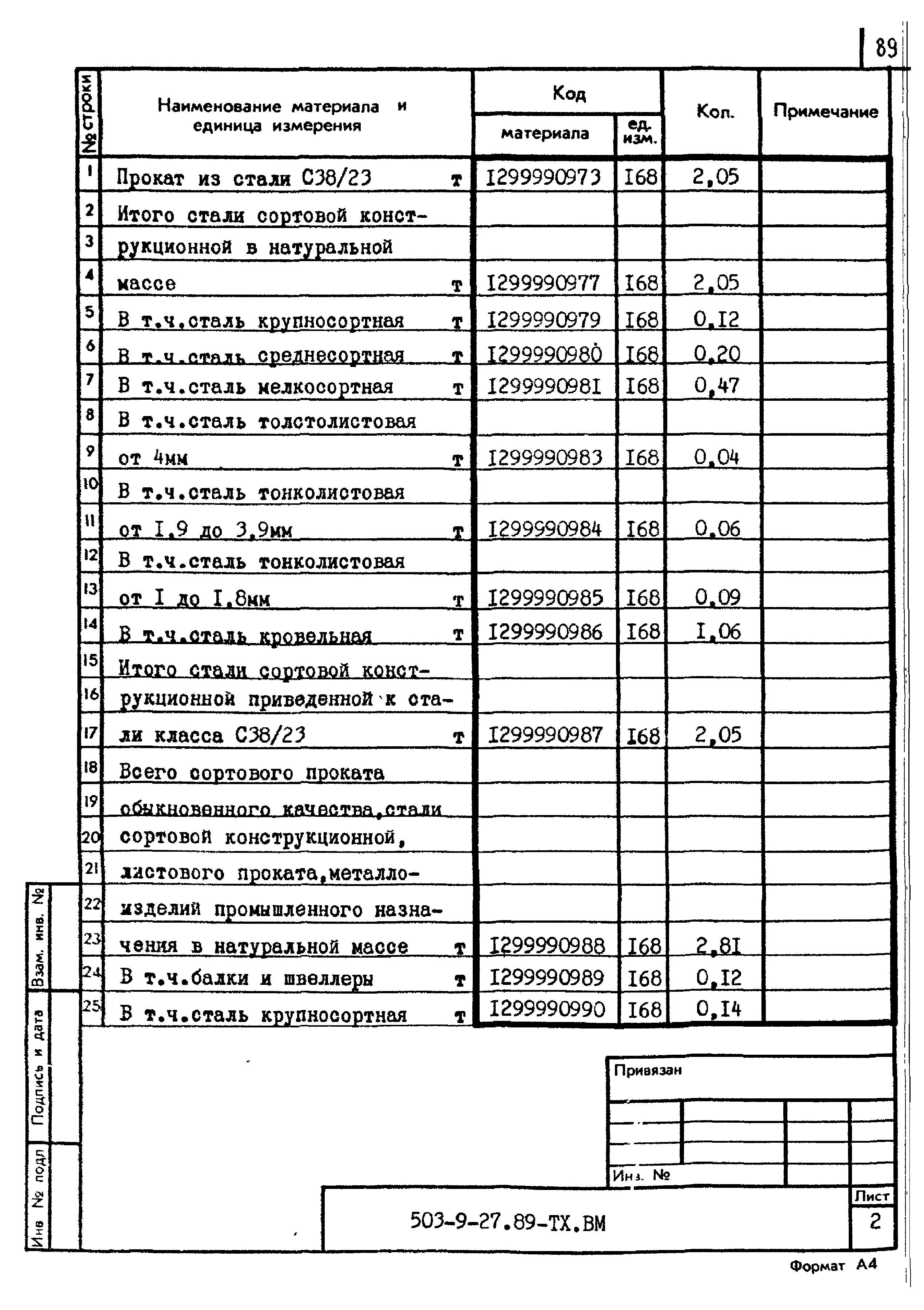 Типовой проект 503-9-27.89