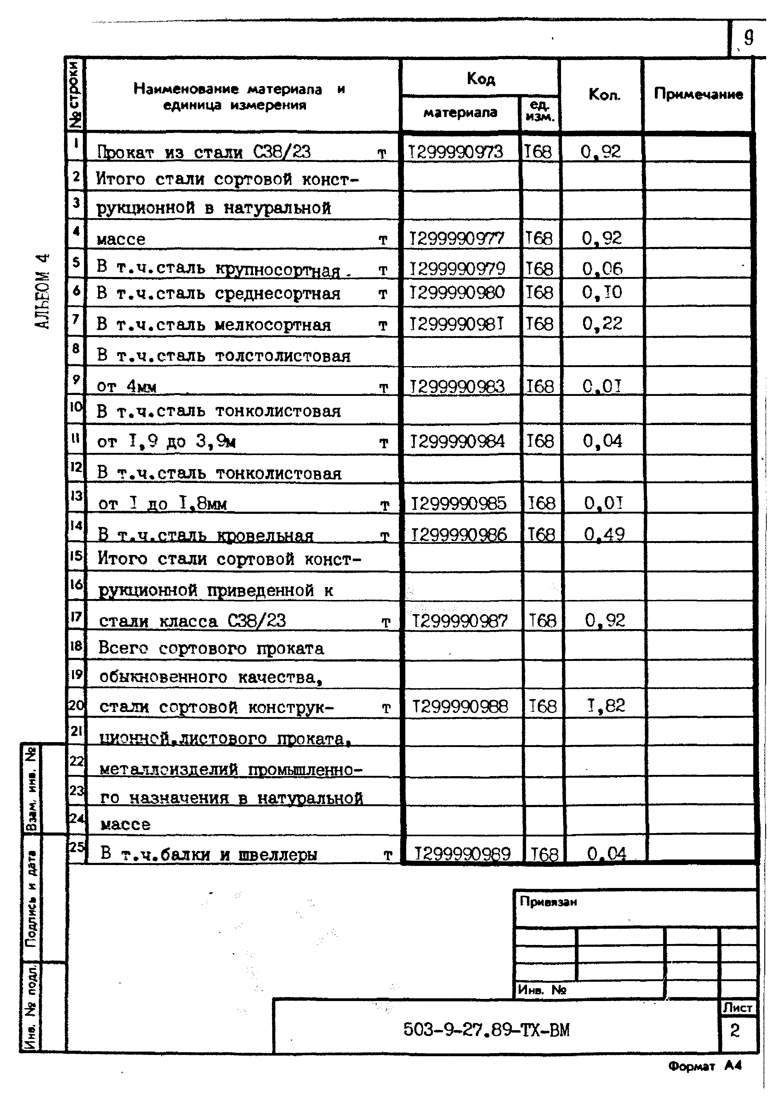 Типовой проект 503-9-27.89