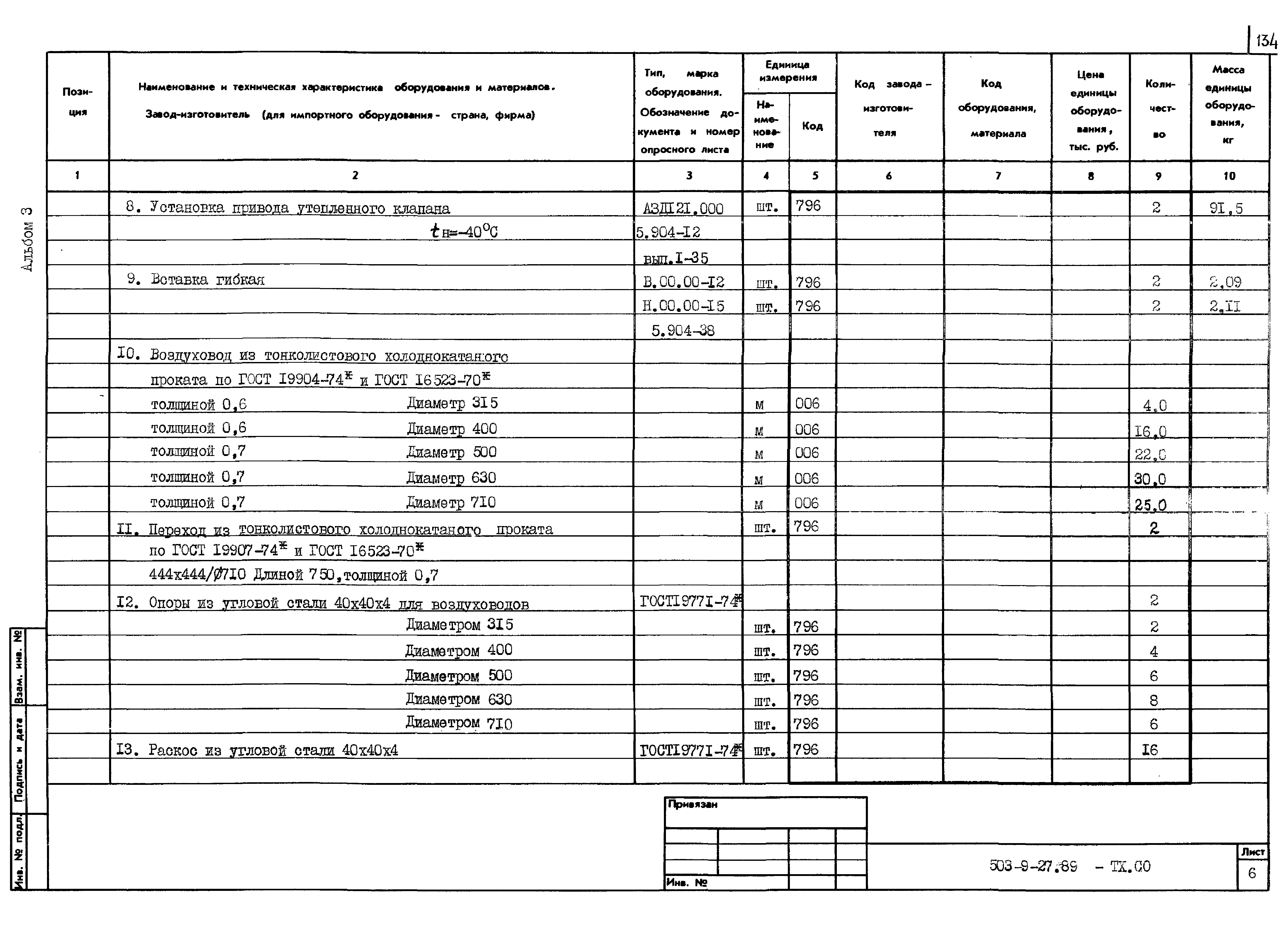 Типовой проект 503-9-27.89