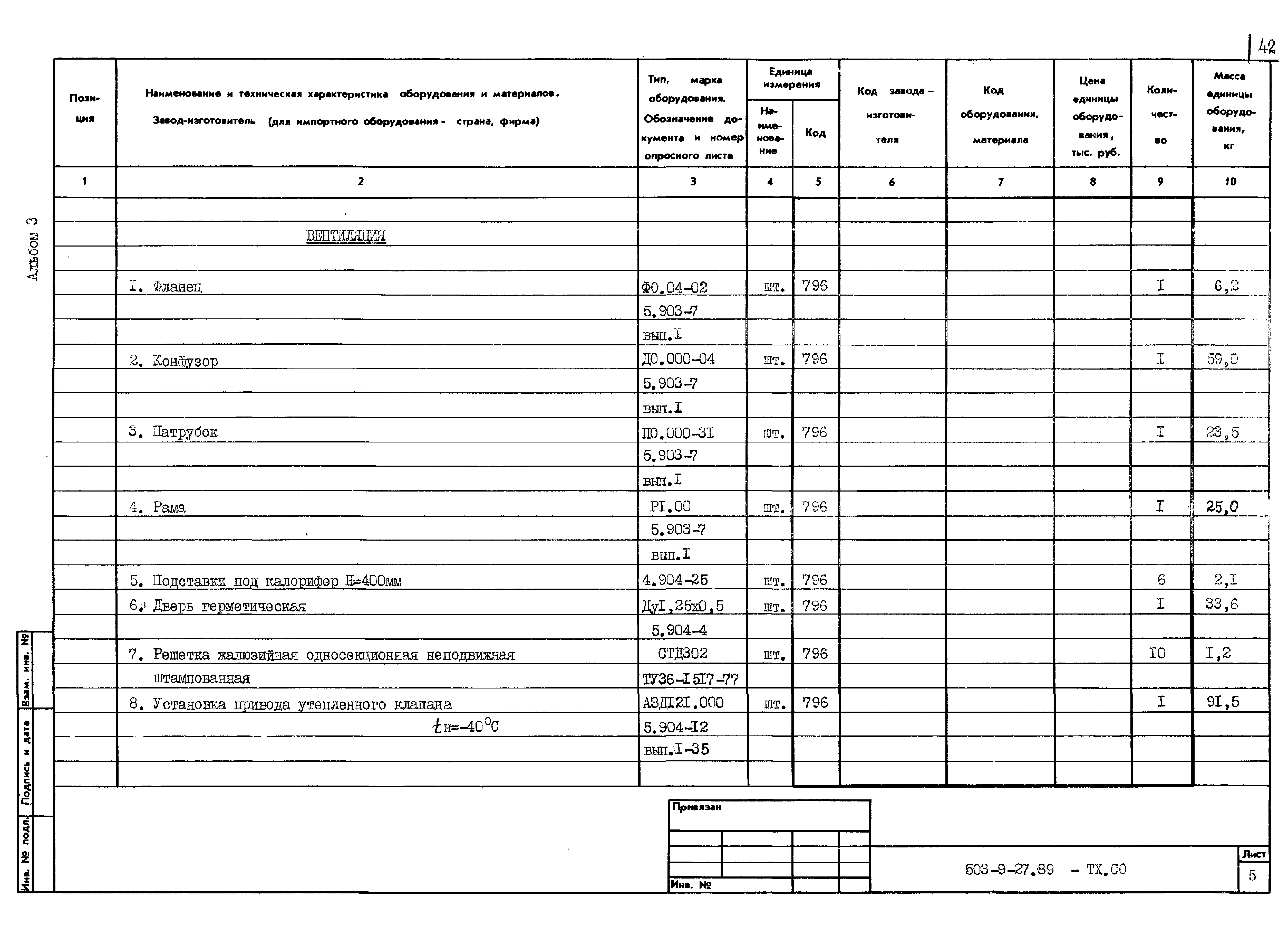 Типовой проект 503-9-27.89