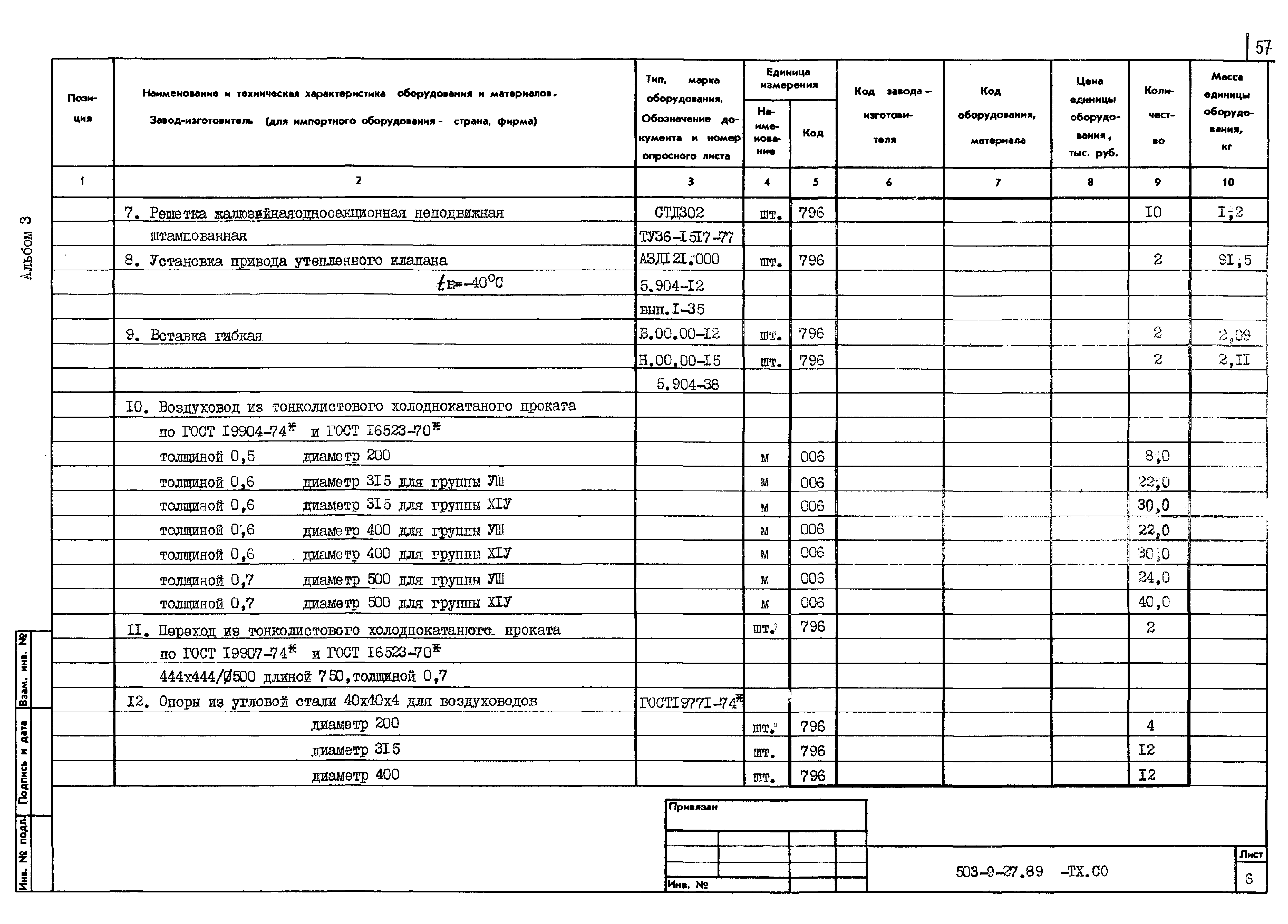 Типовой проект 503-9-27.89