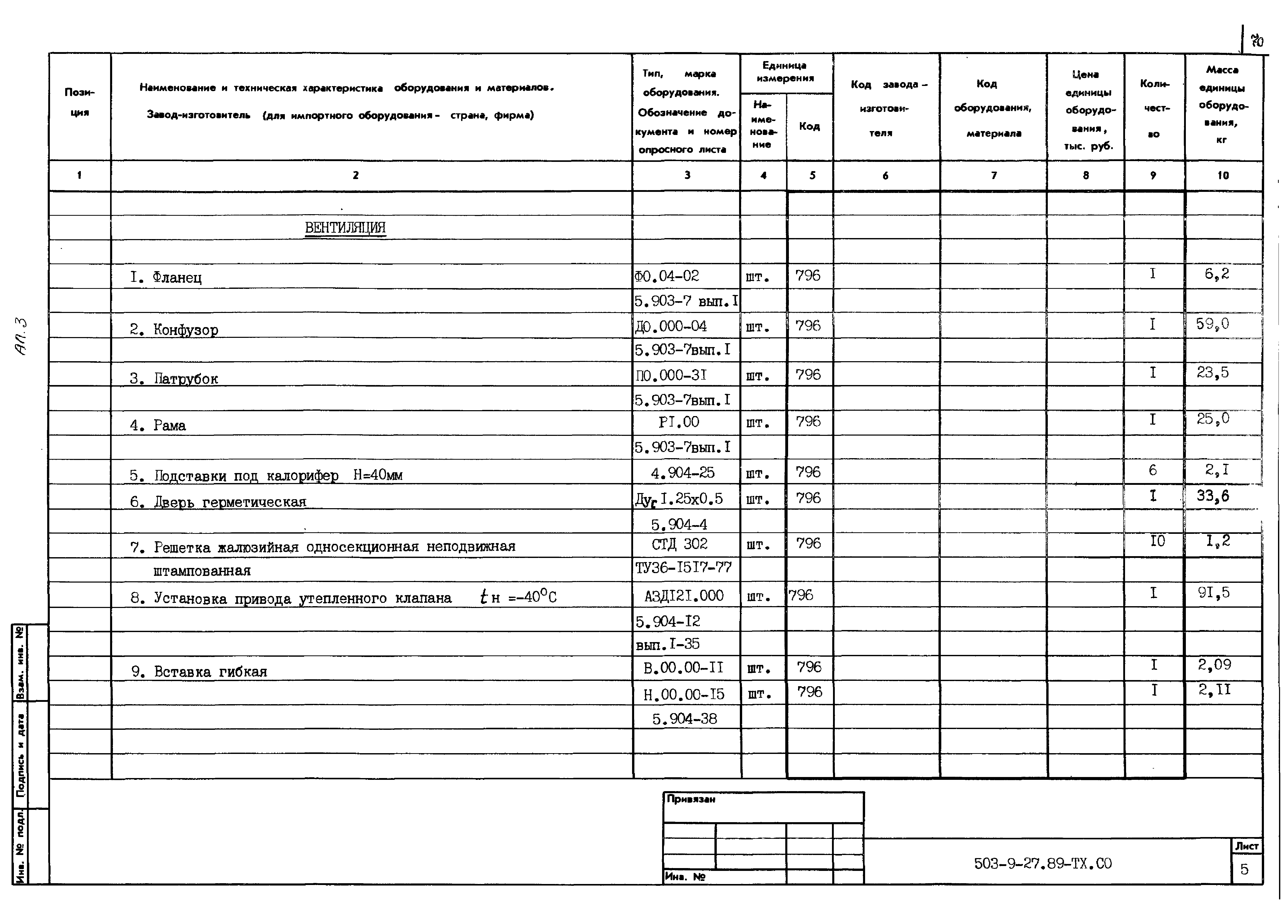 Типовой проект 503-9-27.89