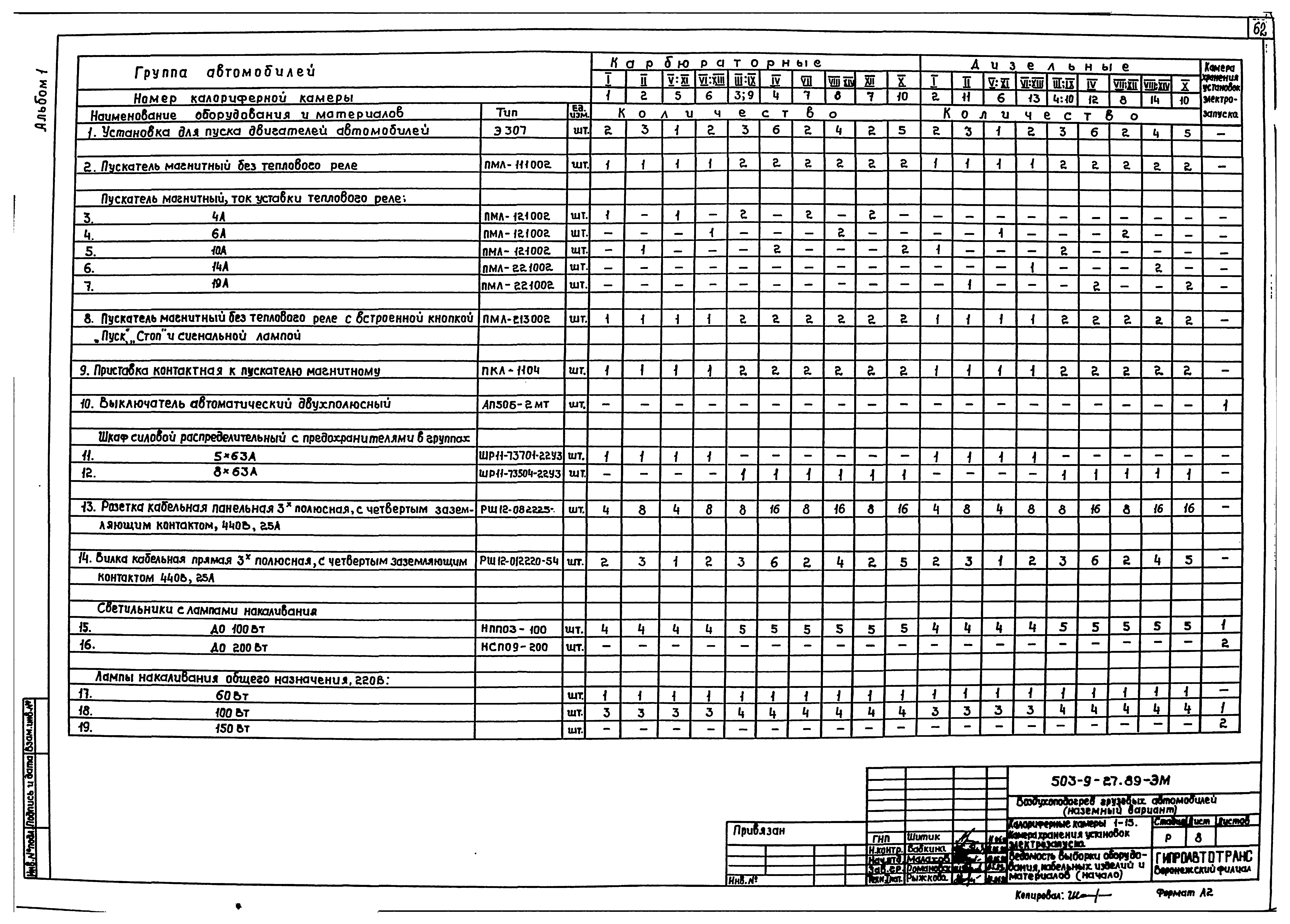 Типовой проект 503-9-27.89