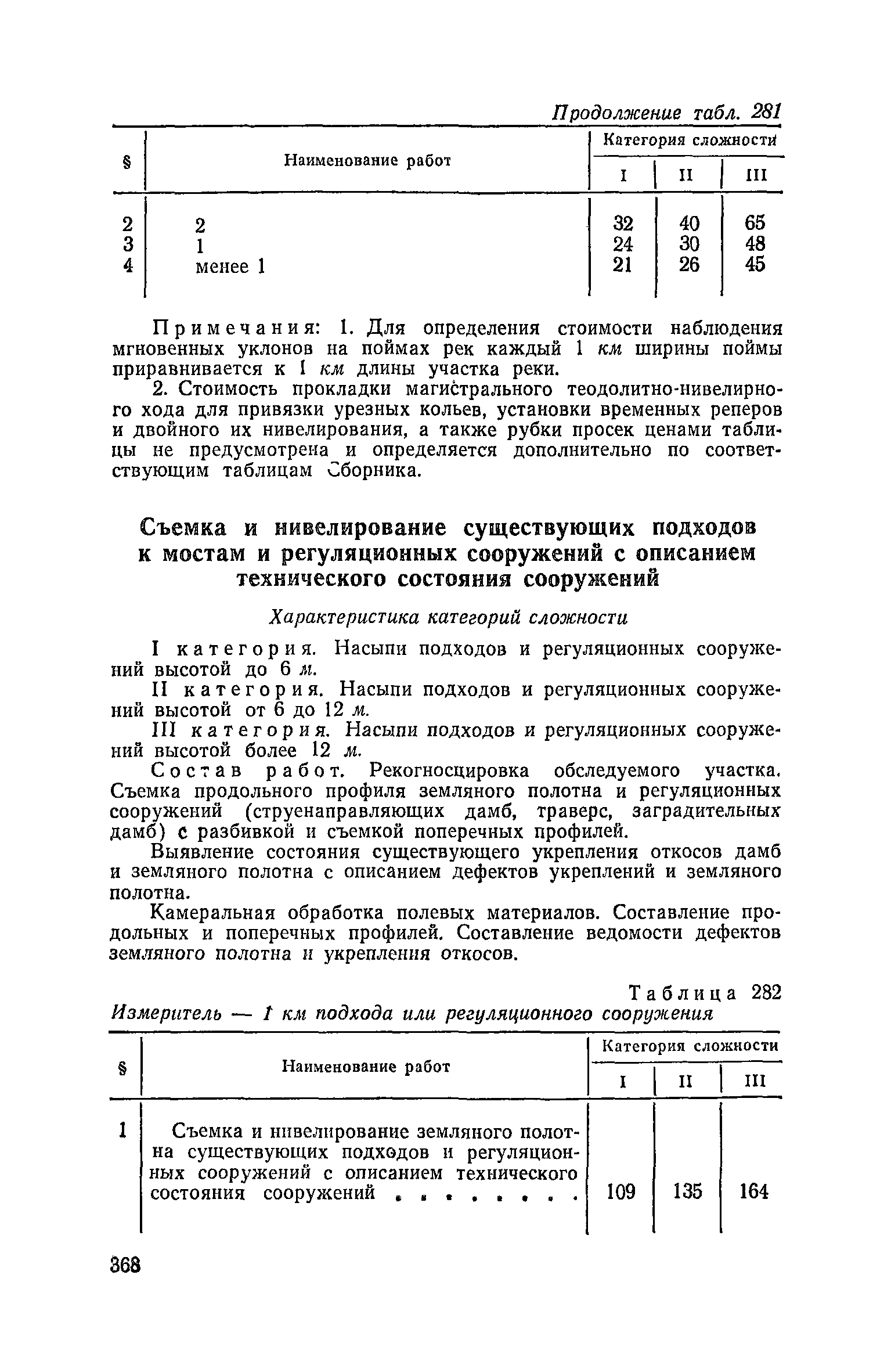 Часть I