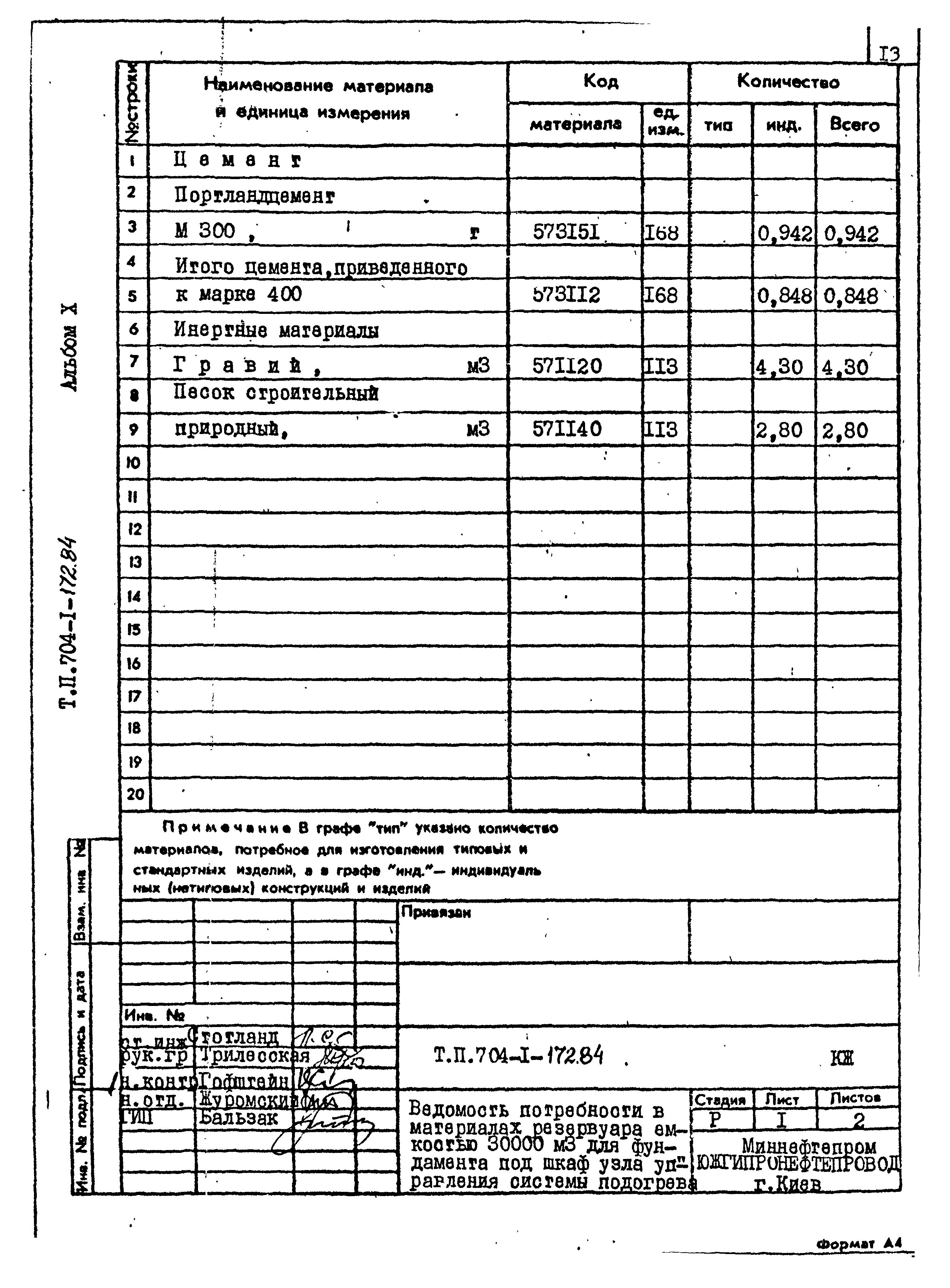 Типовой проект 704-1-172.84