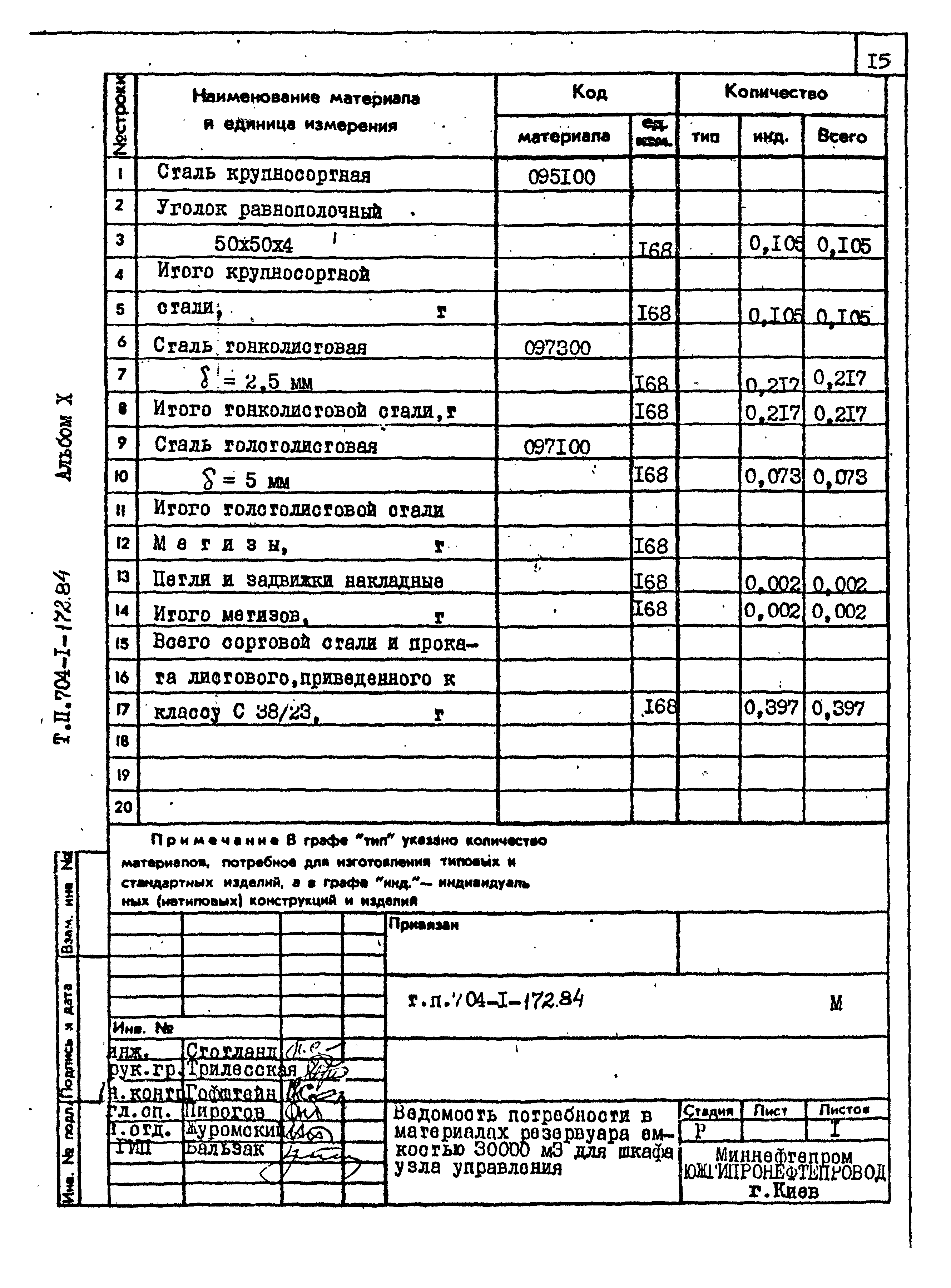 Типовой проект 704-1-172.84
