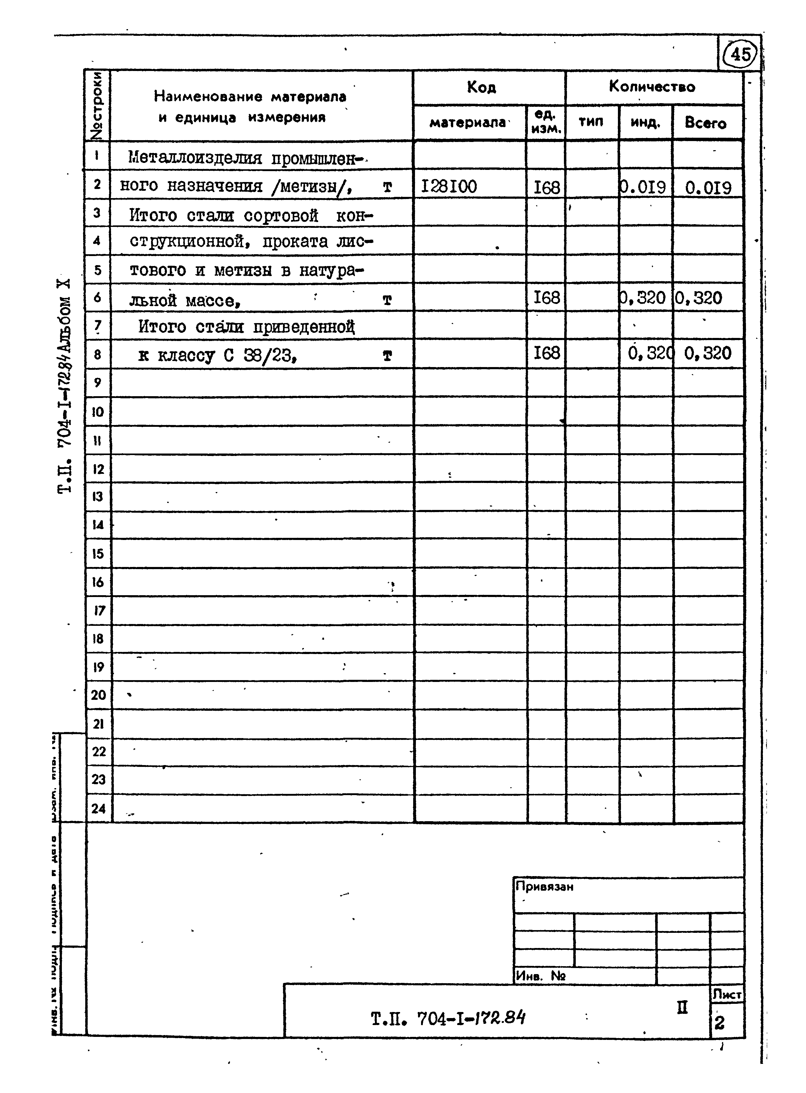 Типовой проект 704-1-172.84