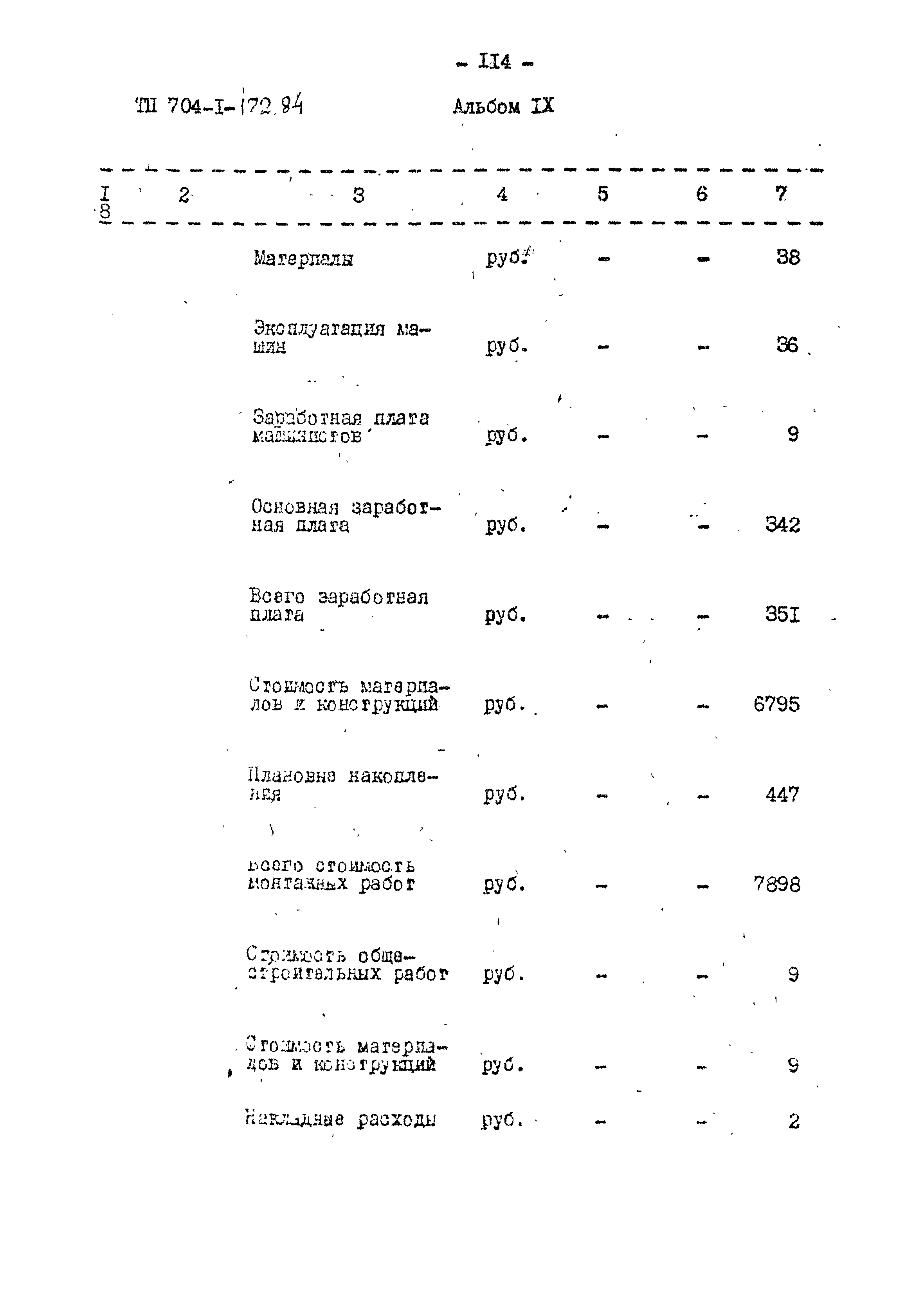 Типовой проект 704-1-172.84