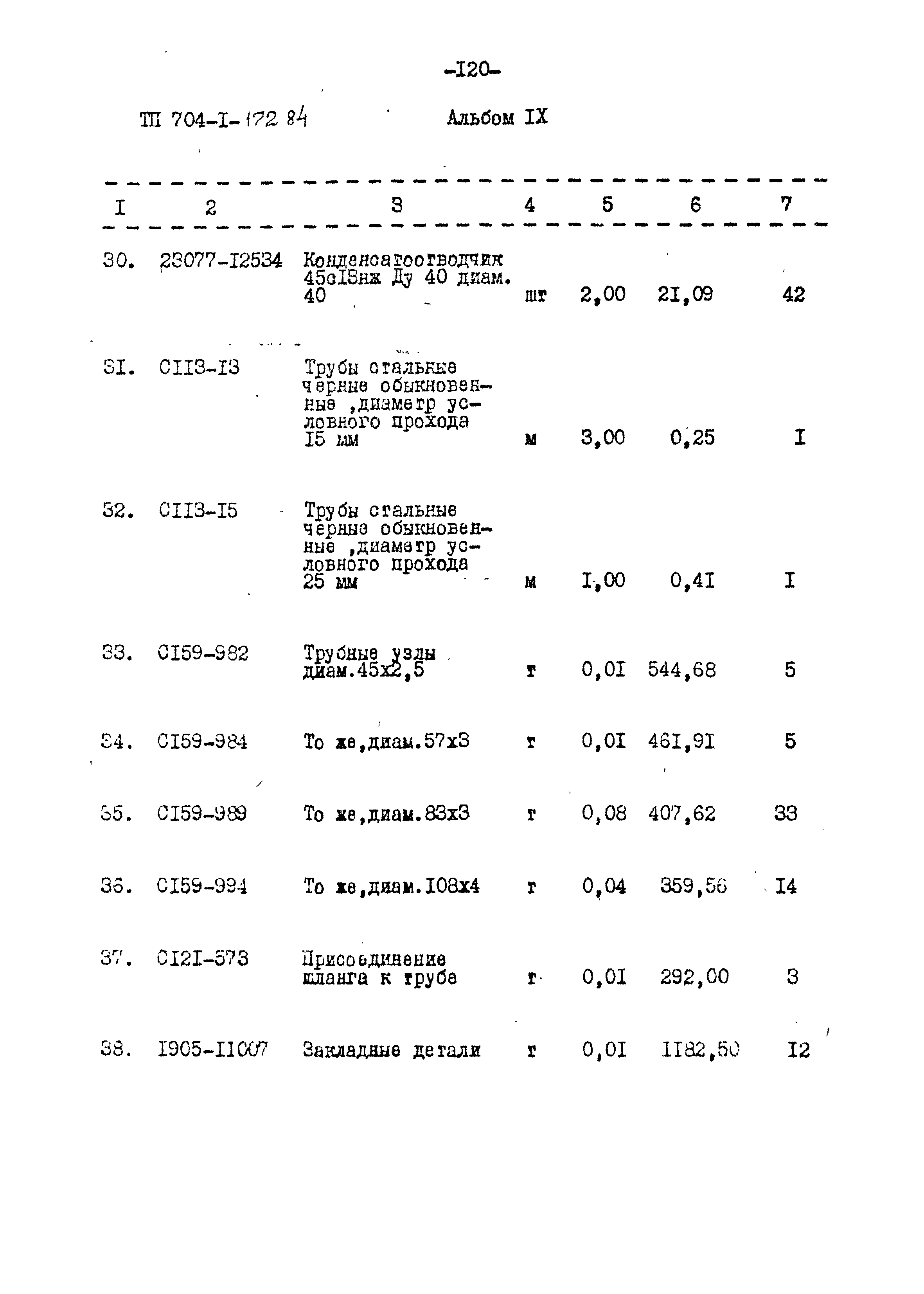 Типовой проект 704-1-172.84