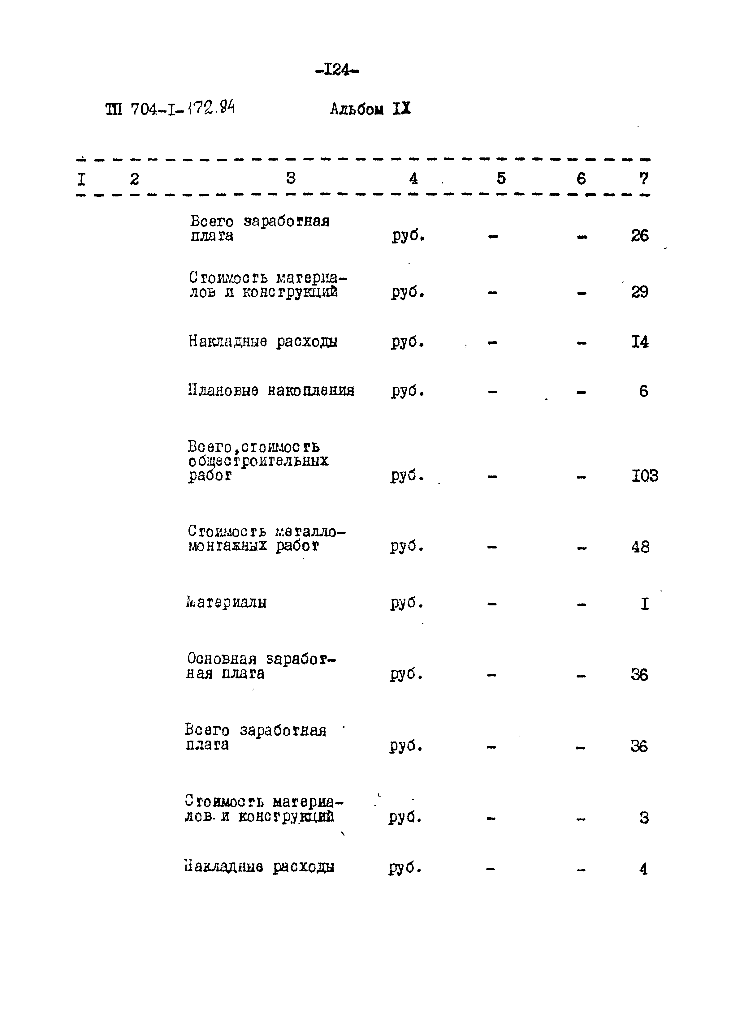 Типовой проект 704-1-172.84