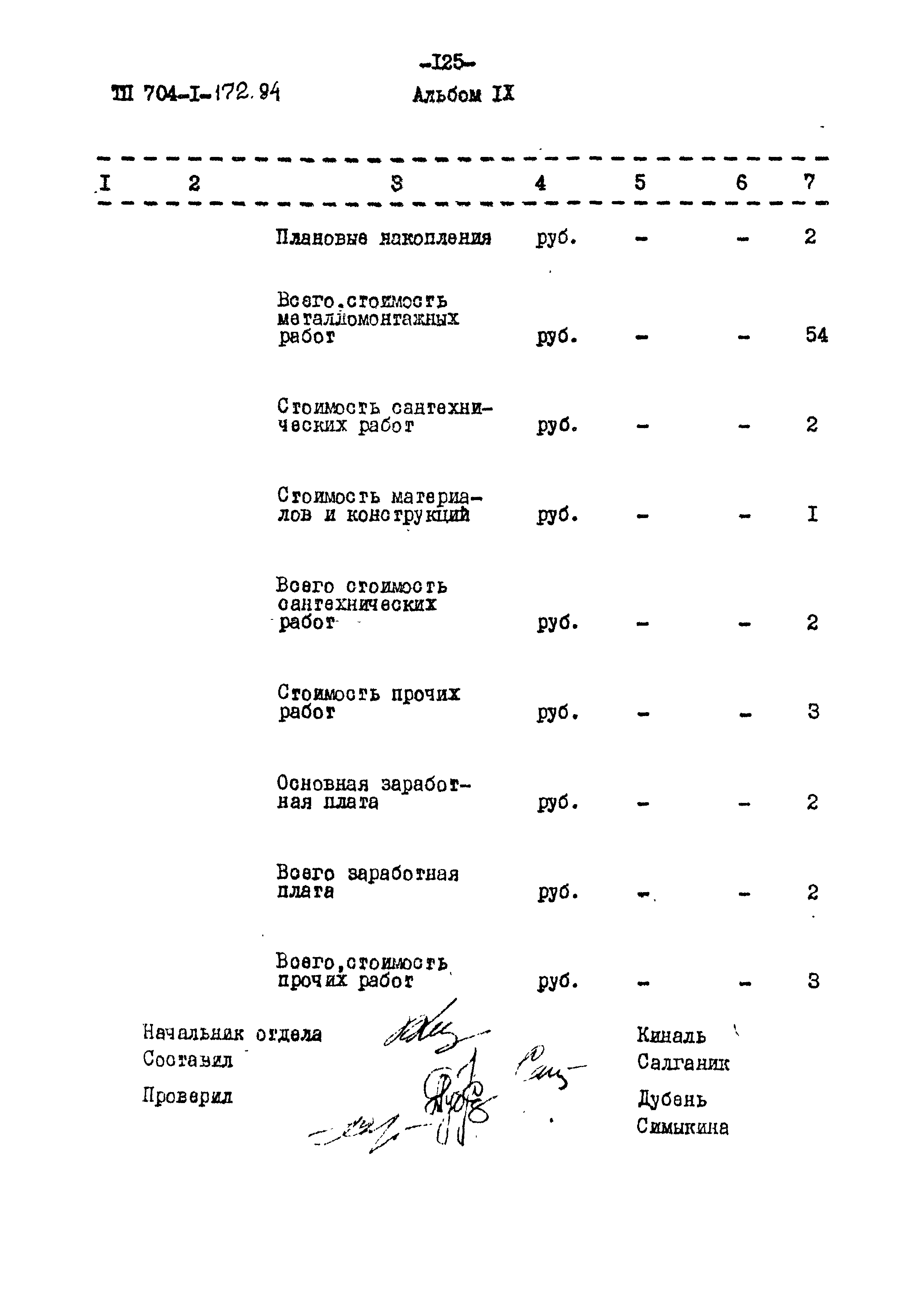 Типовой проект 704-1-172.84