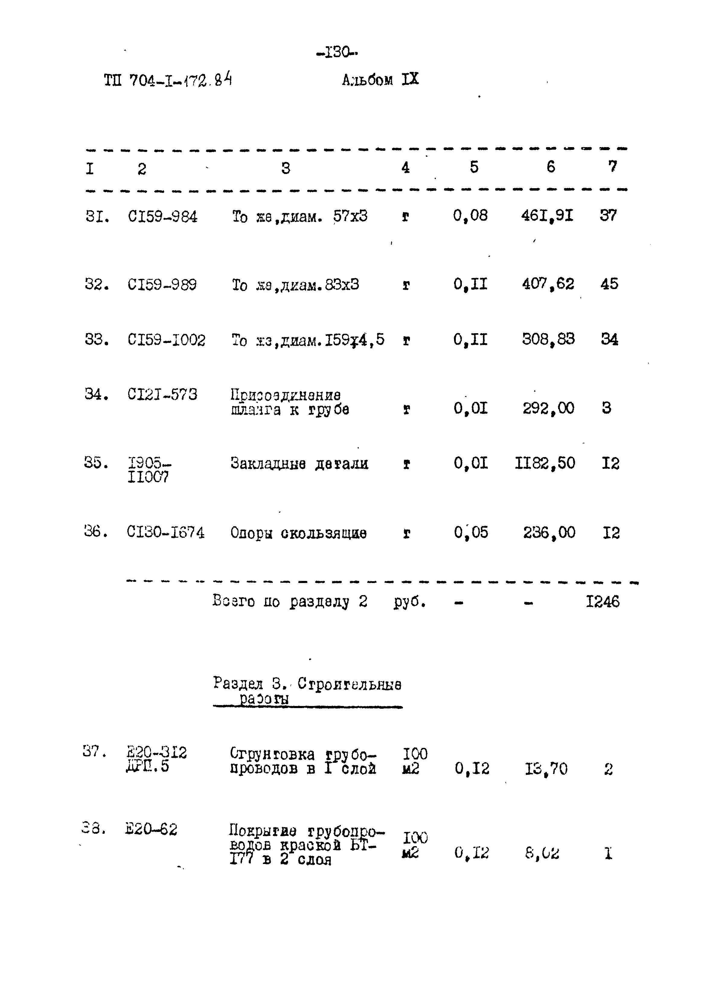 Типовой проект 704-1-172.84