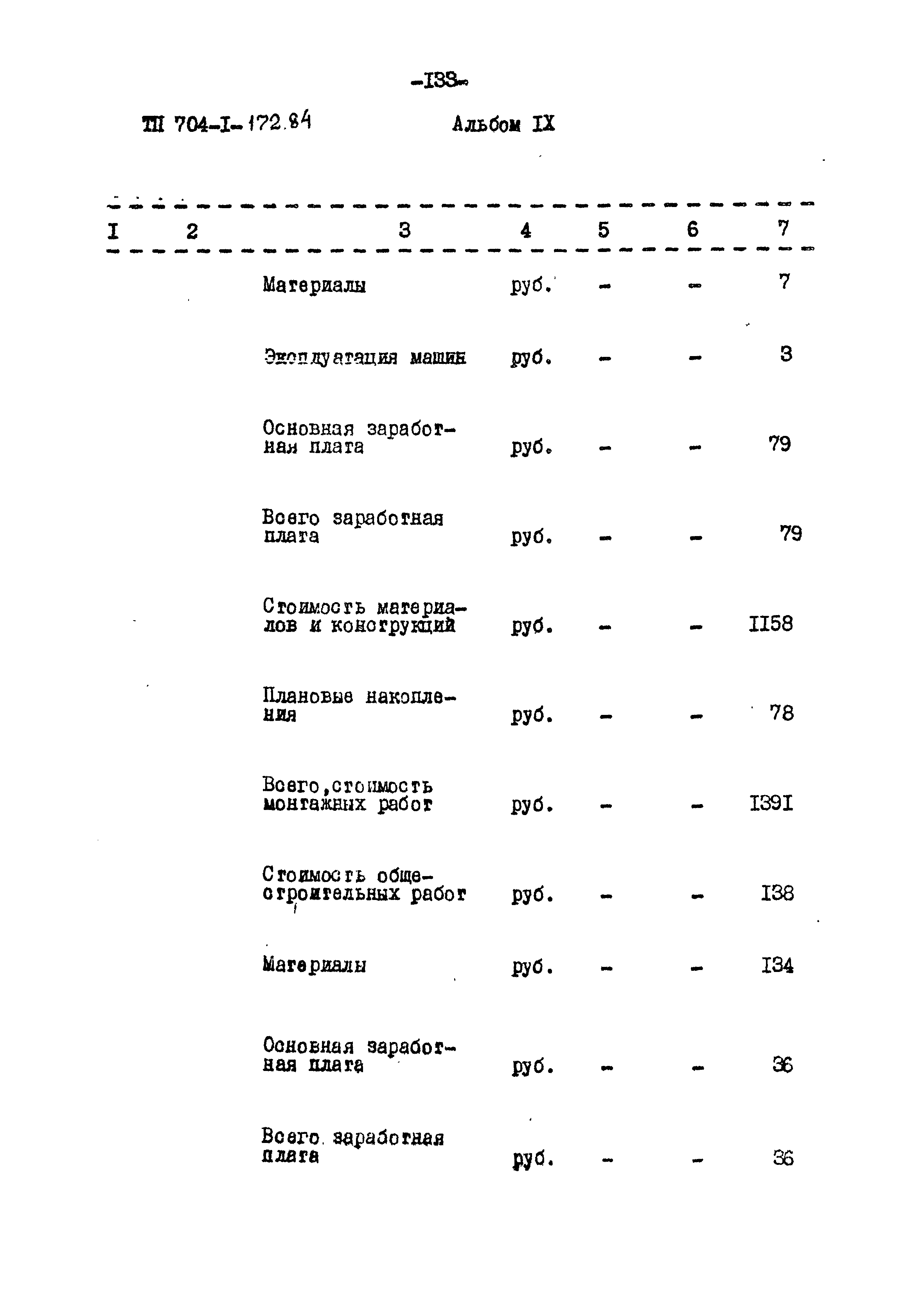 Типовой проект 704-1-172.84