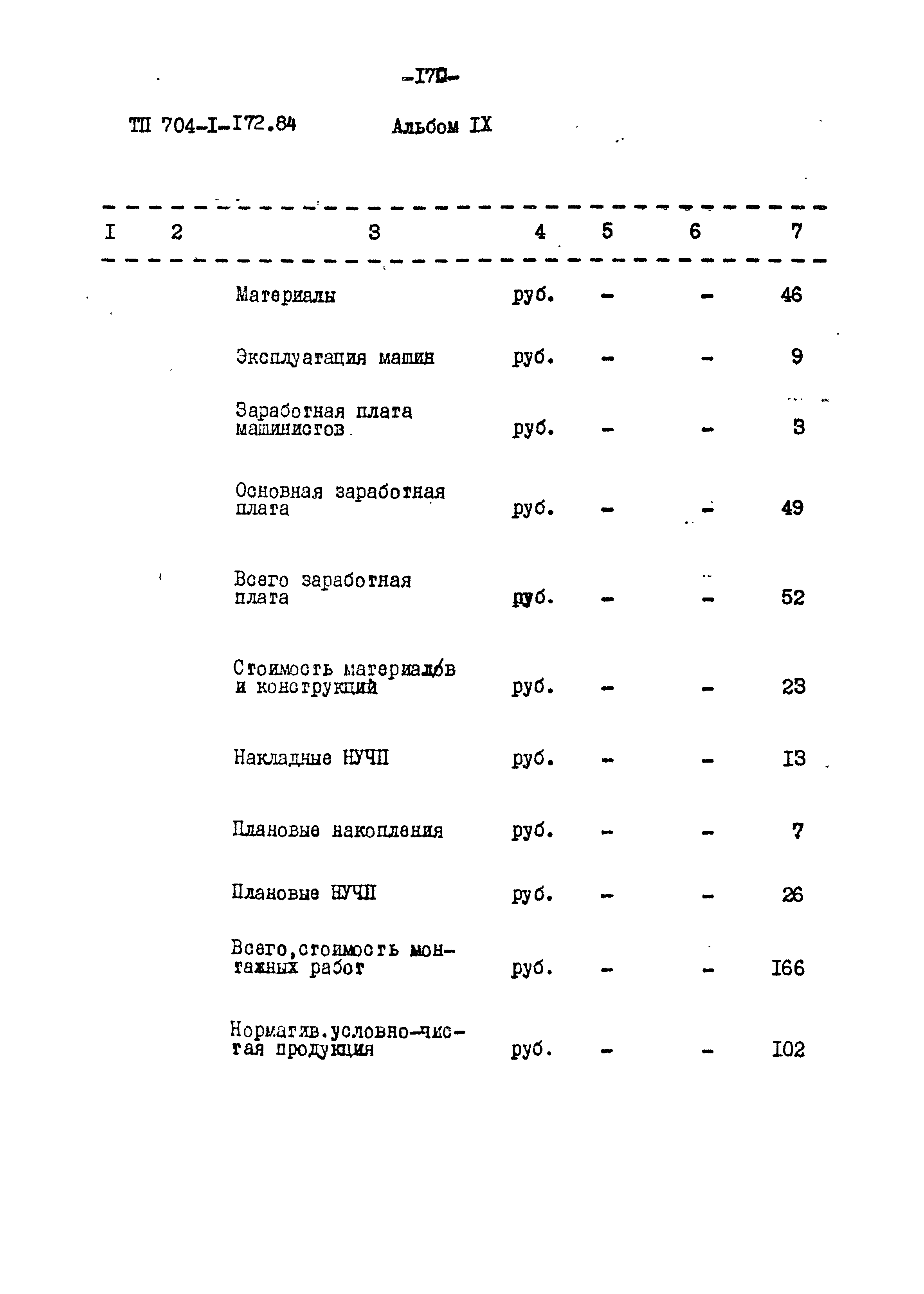 Типовой проект 704-1-172.84