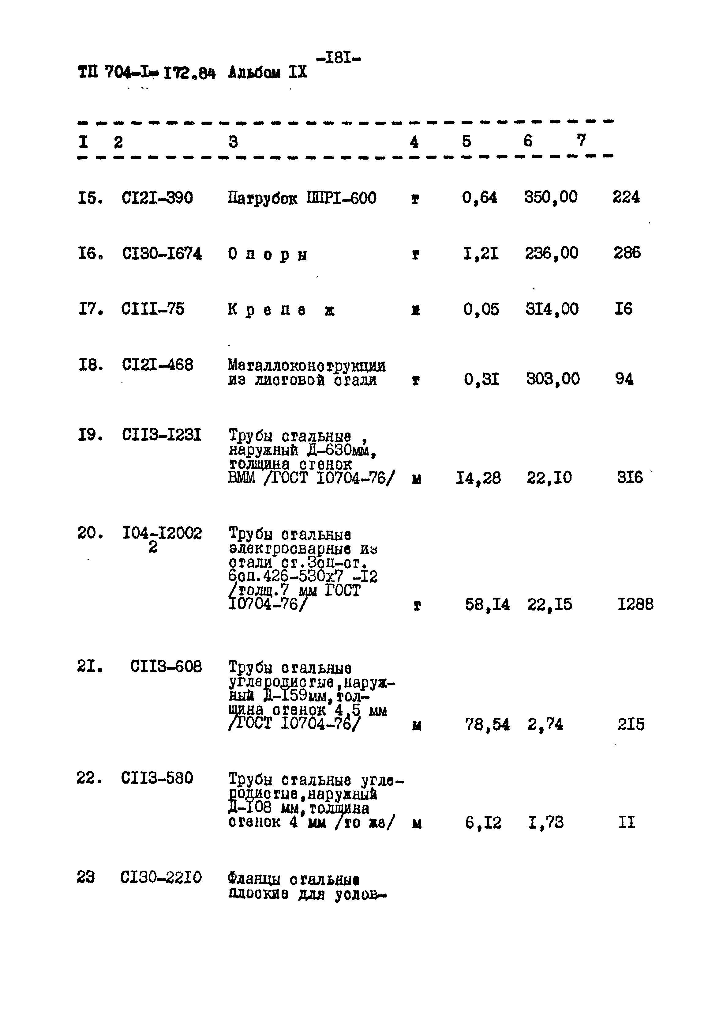 Типовой проект 704-1-172.84