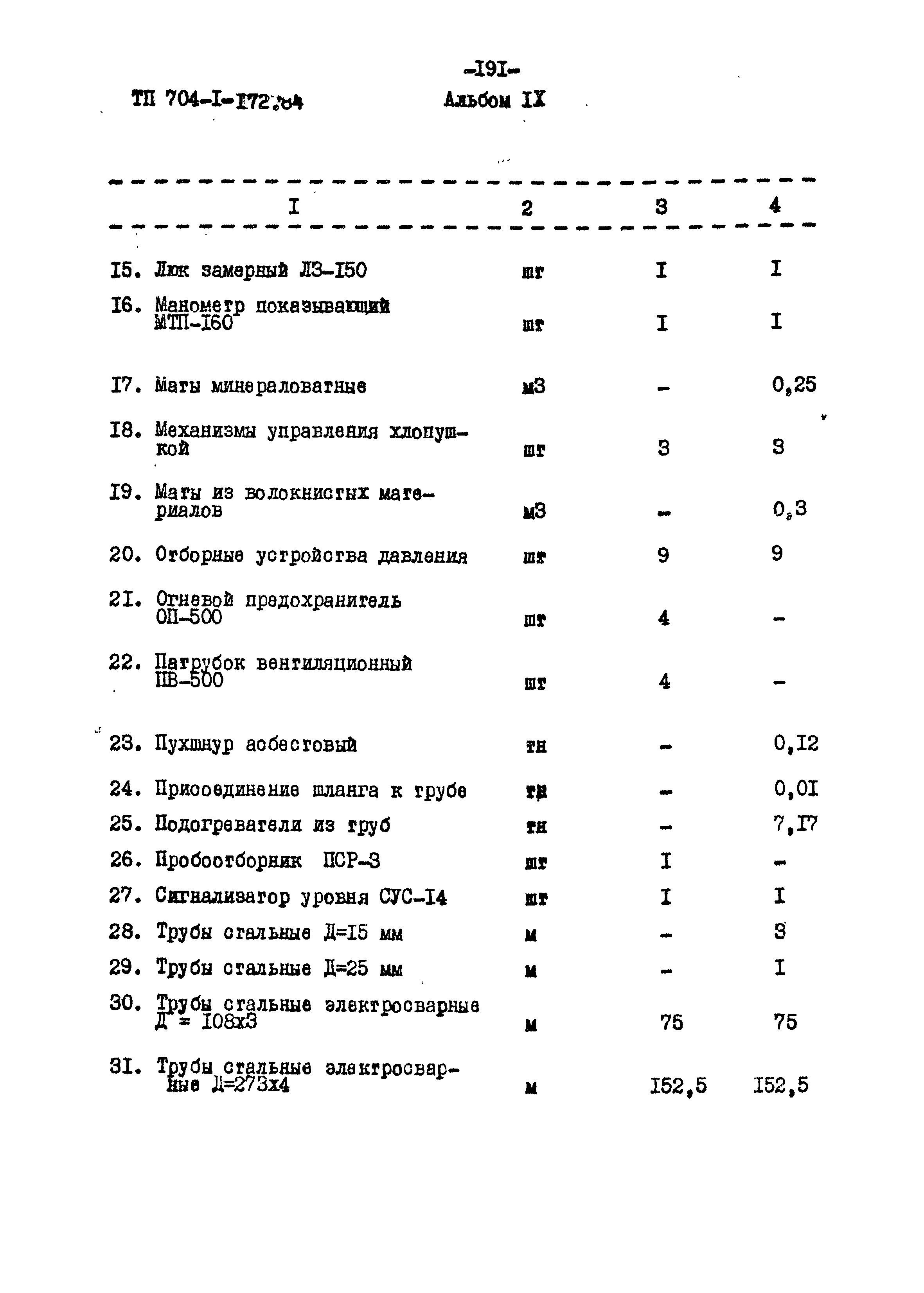 Типовой проект 704-1-172.84