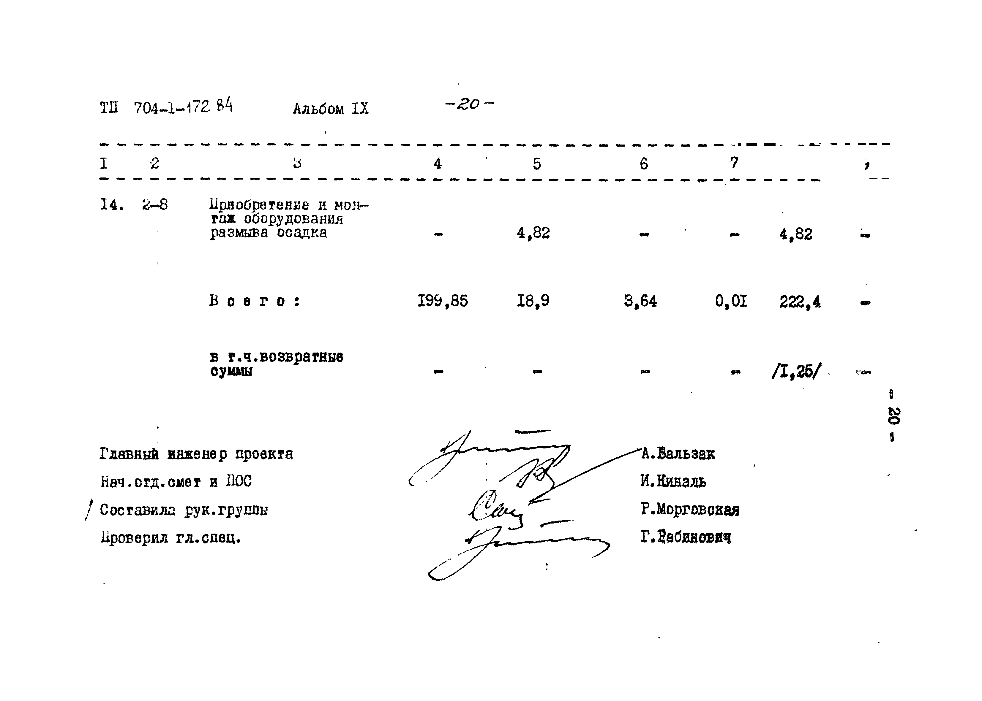 Типовой проект 704-1-172.84