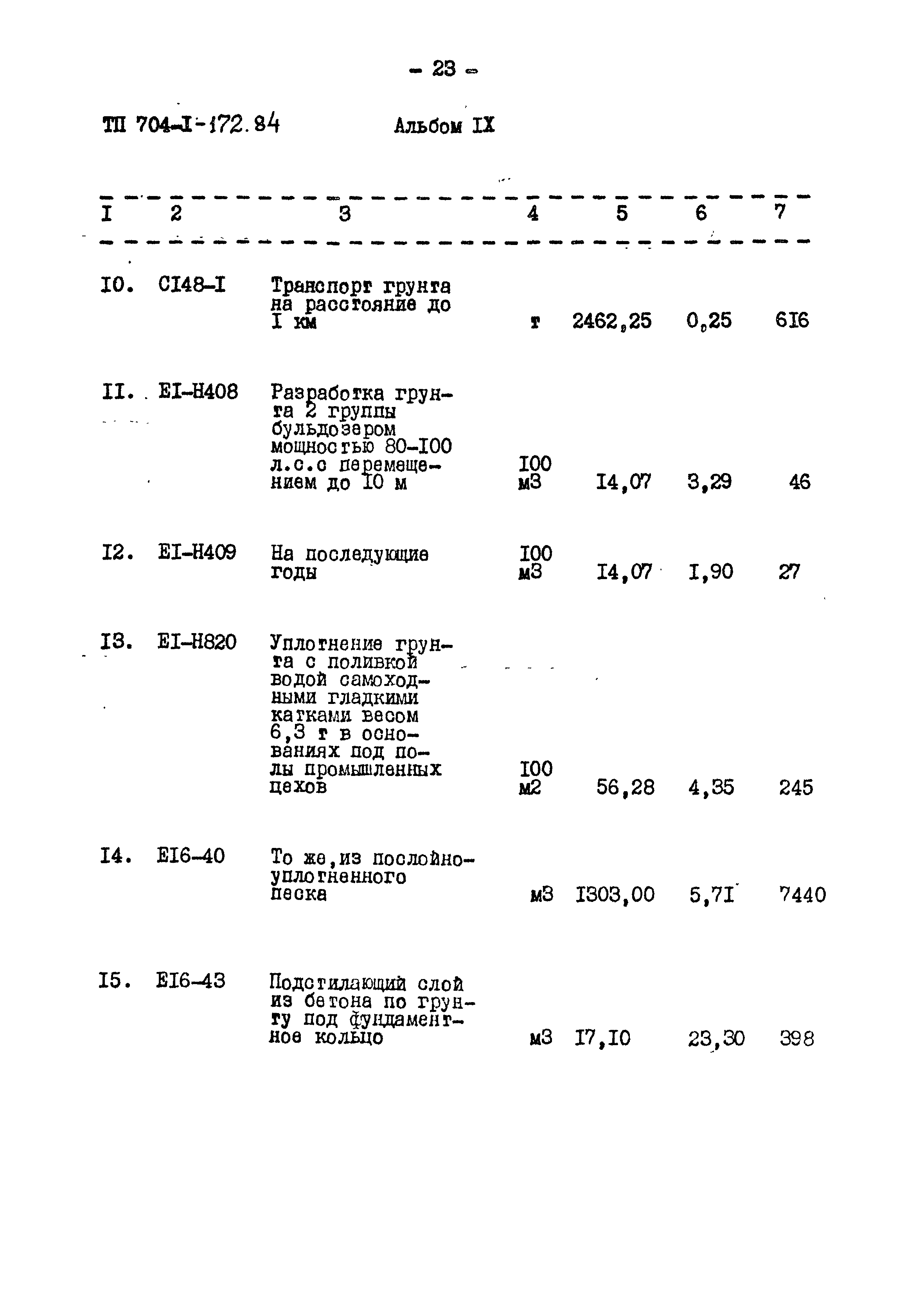 Типовой проект 704-1-172.84