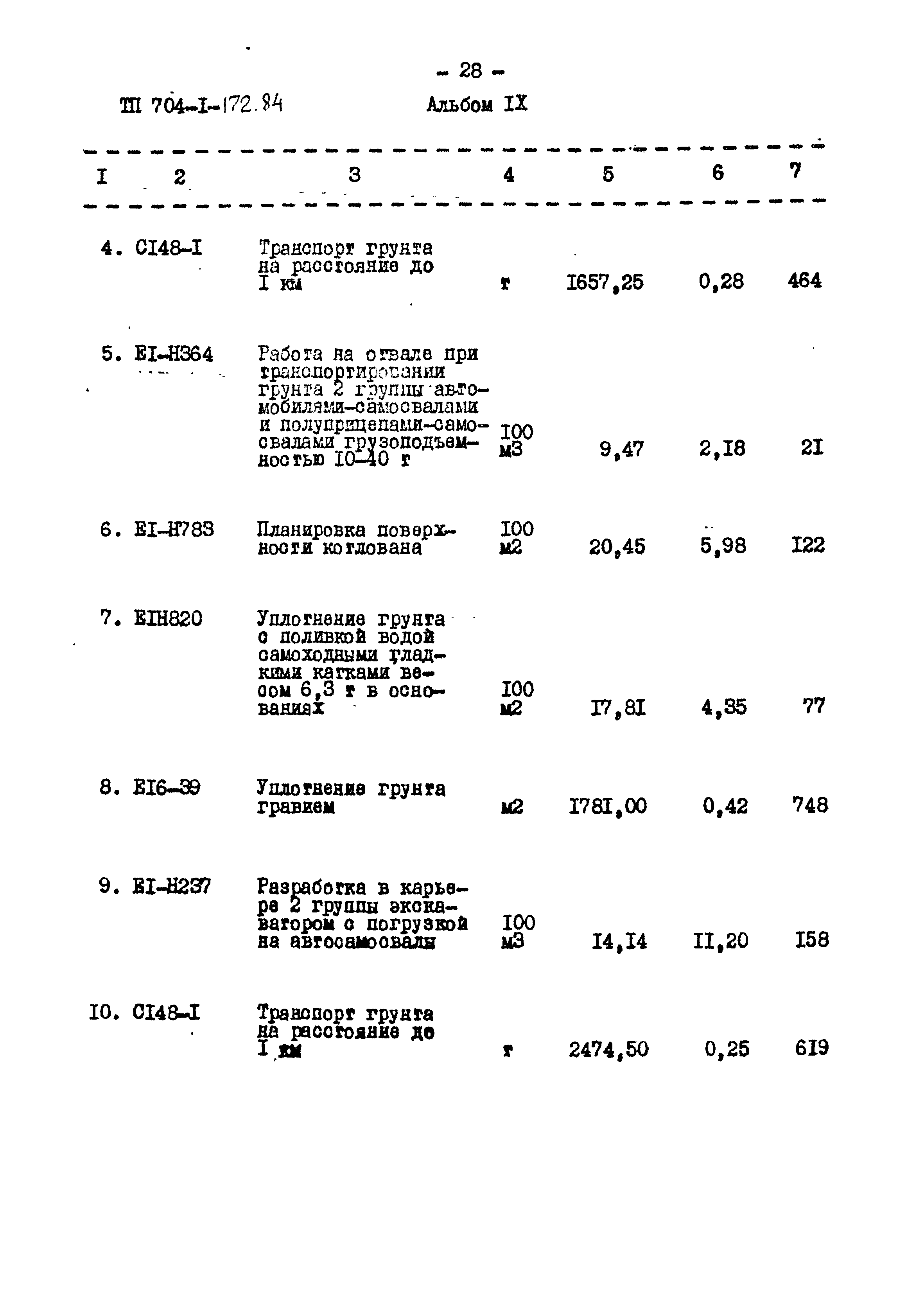 Типовой проект 704-1-172.84