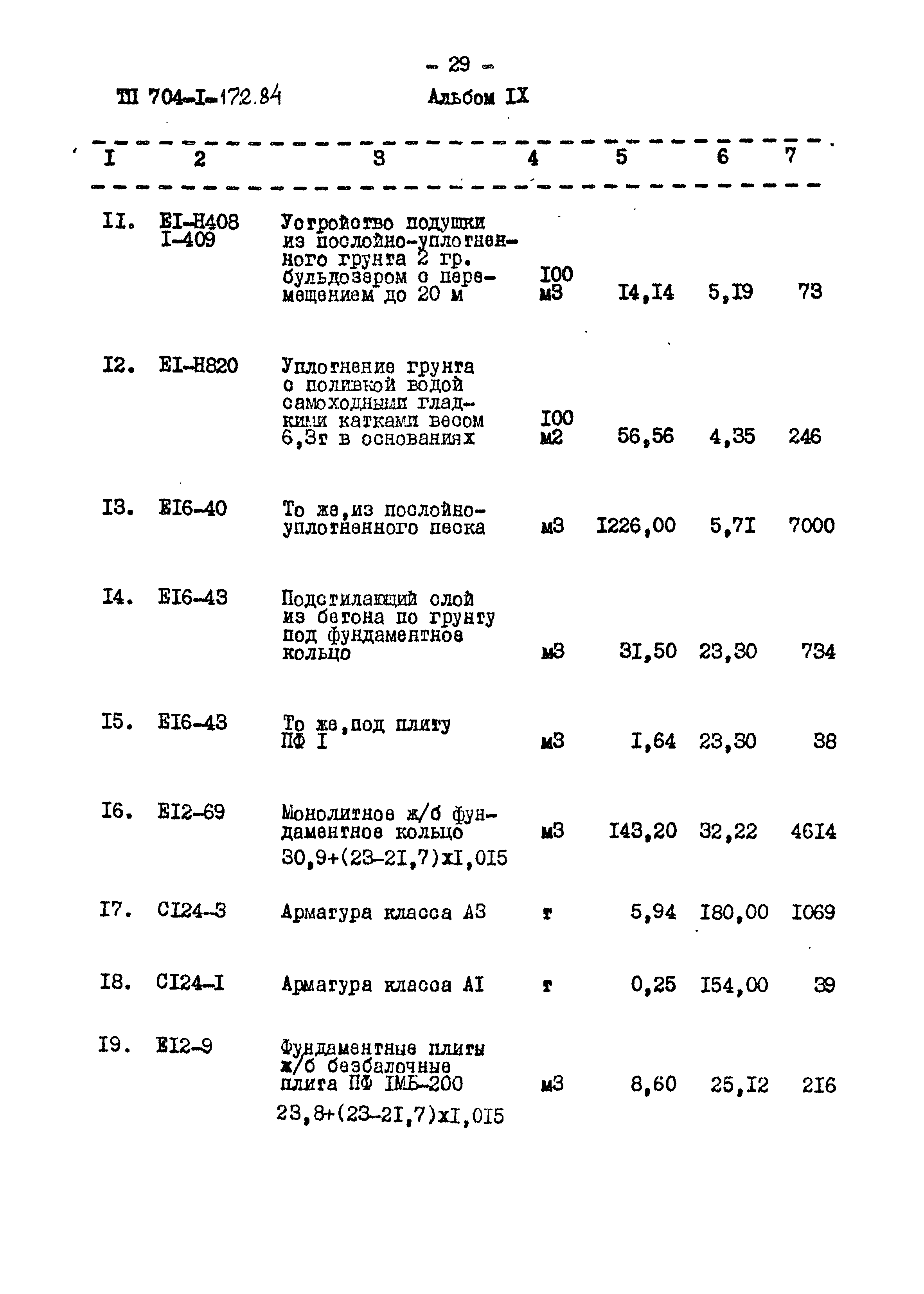 Типовой проект 704-1-172.84