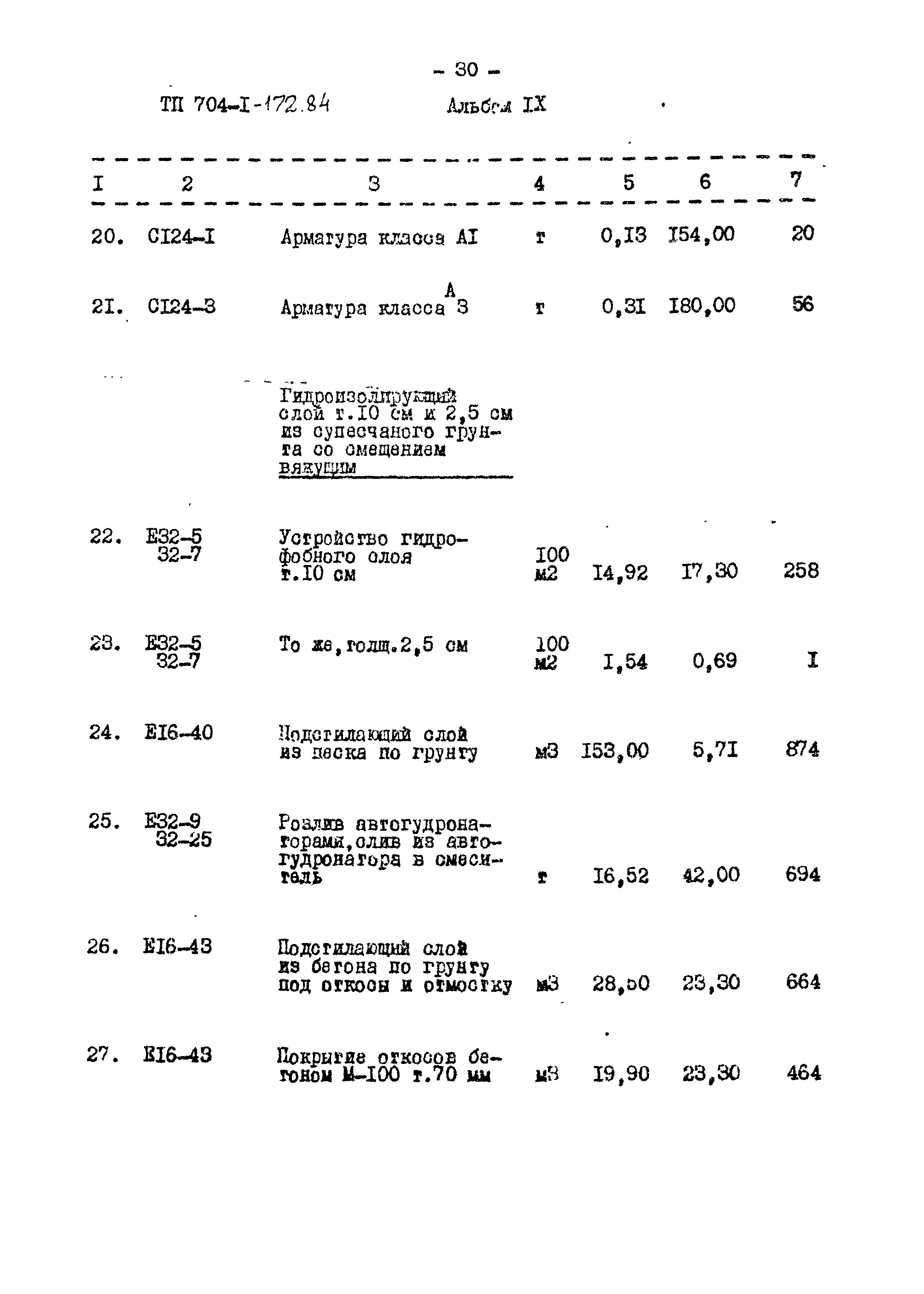 Типовой проект 704-1-172.84