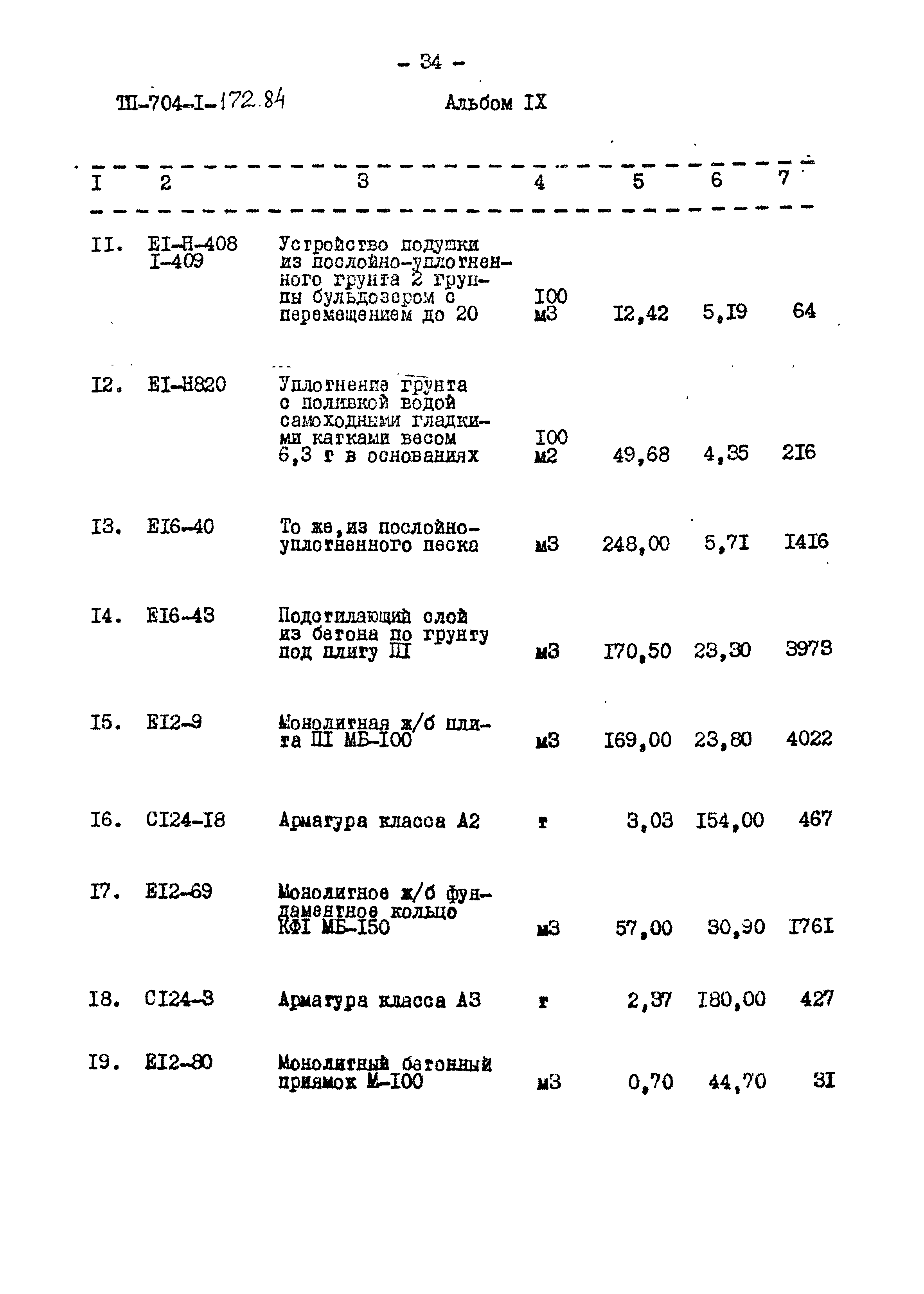 Типовой проект 704-1-172.84