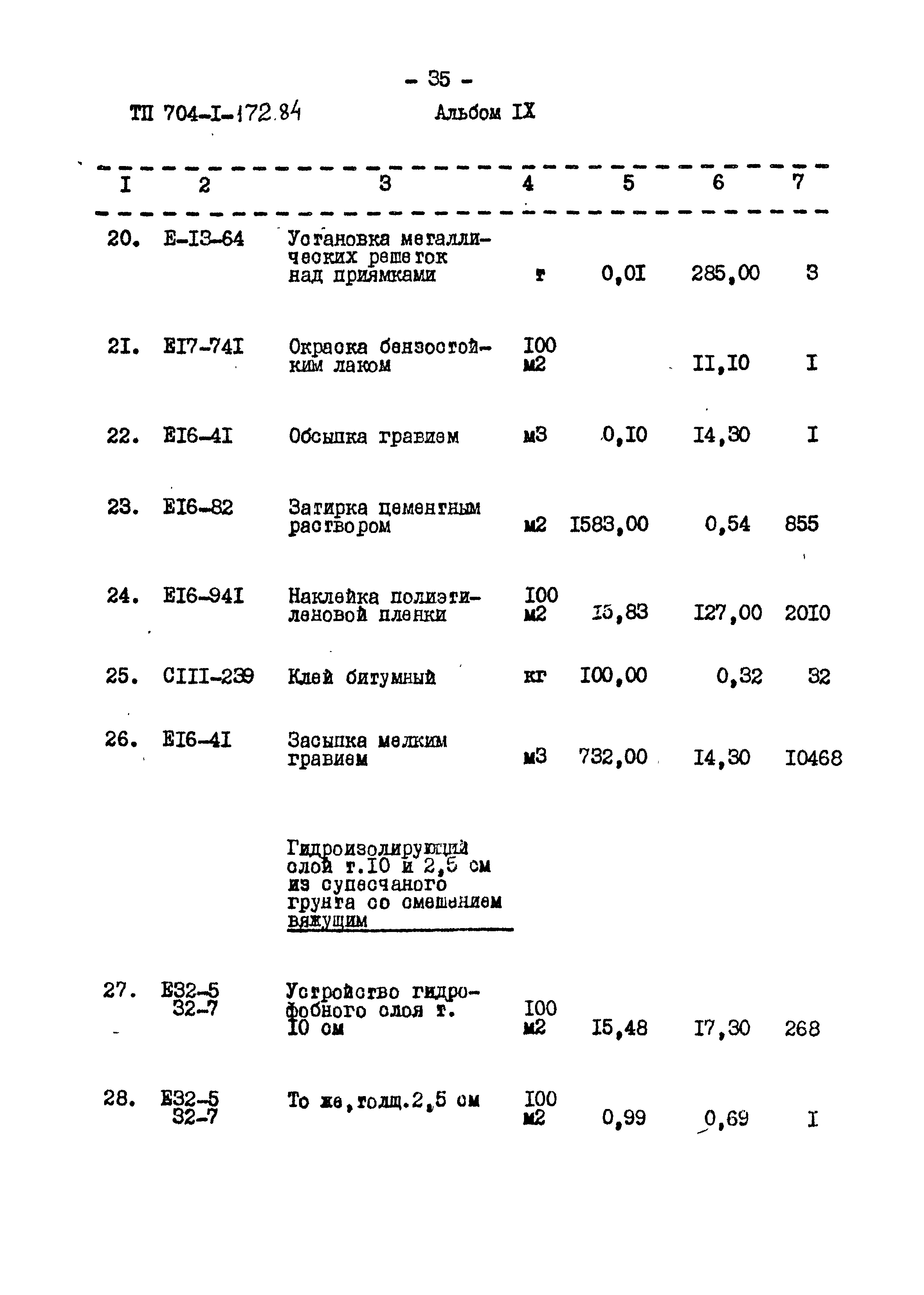 Типовой проект 704-1-172.84