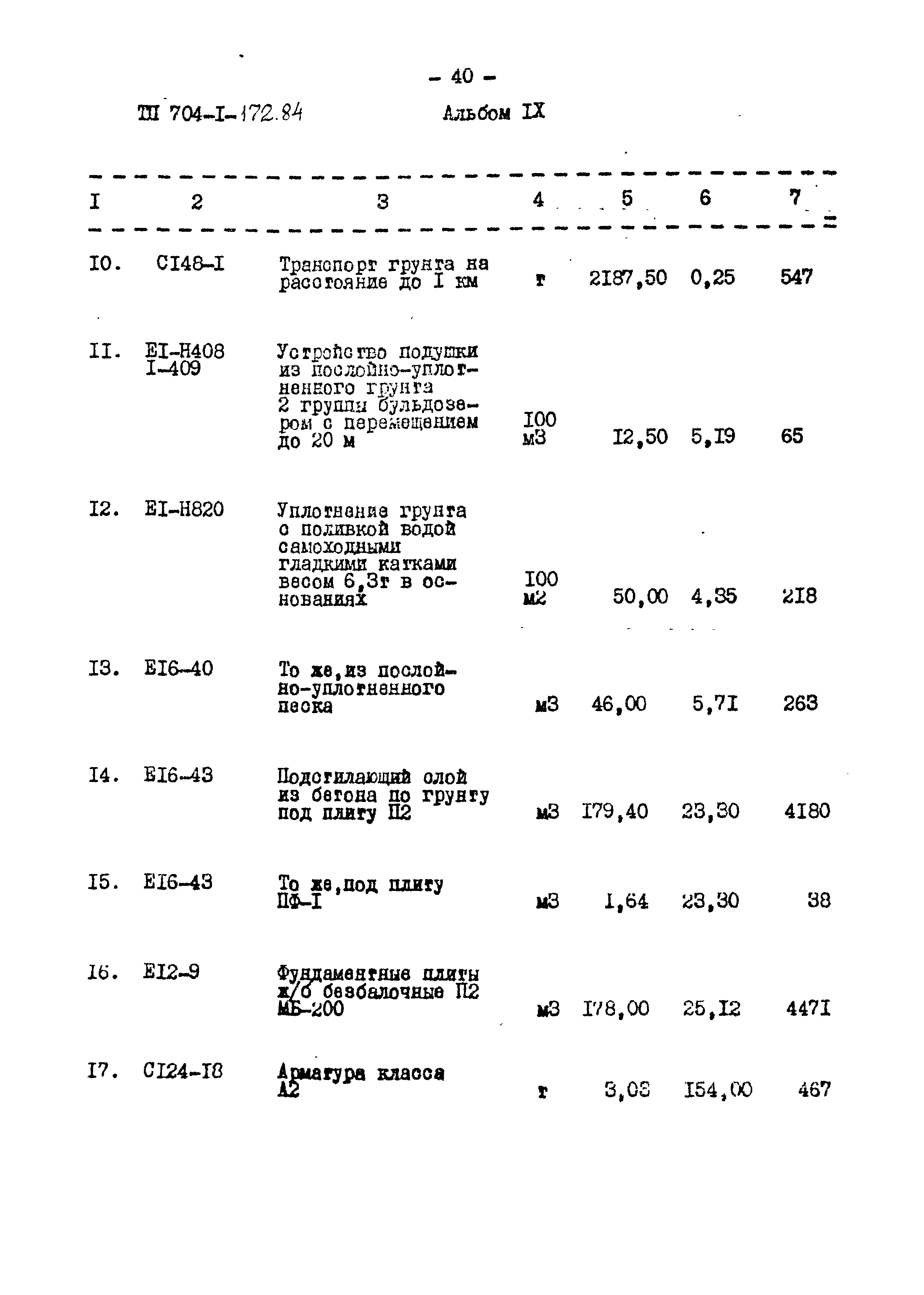 Типовой проект 704-1-172.84