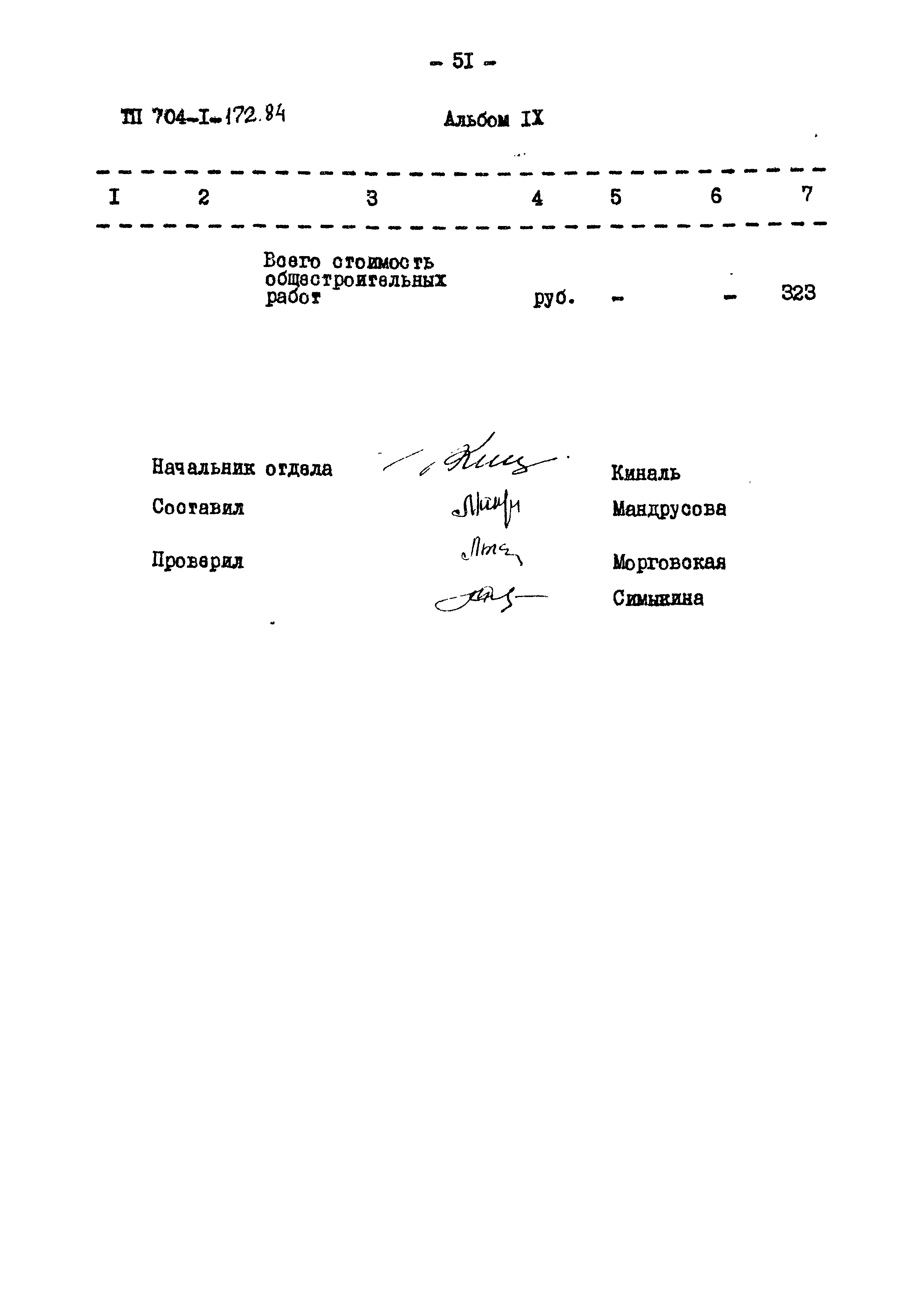 Типовой проект 704-1-172.84