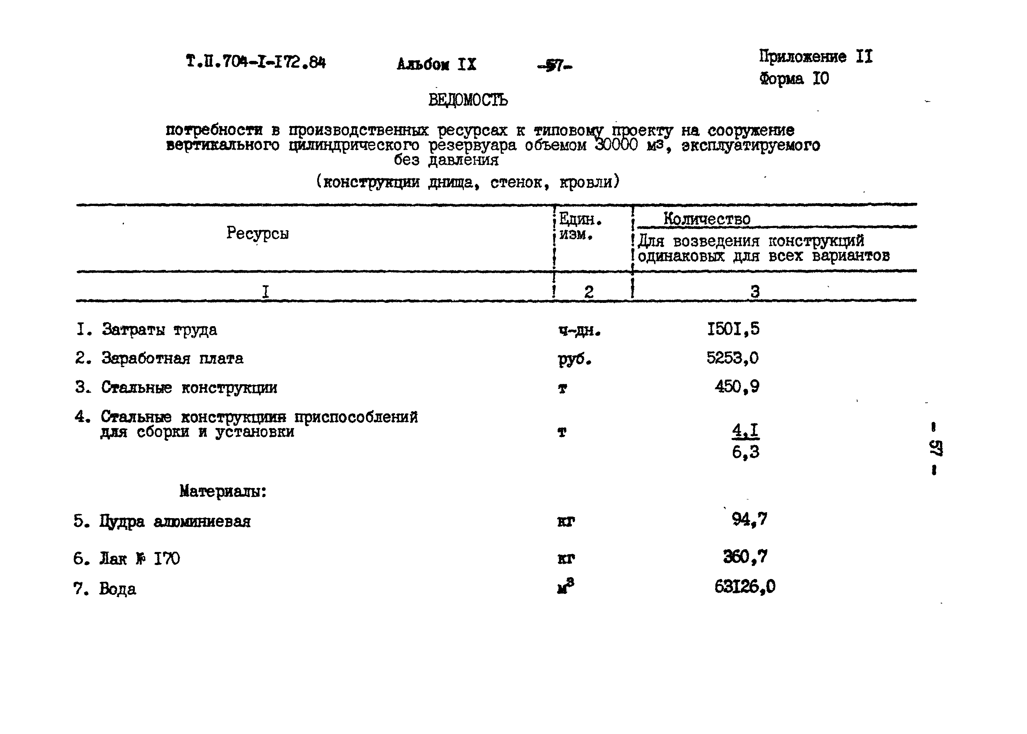 Типовой проект 704-1-172.84