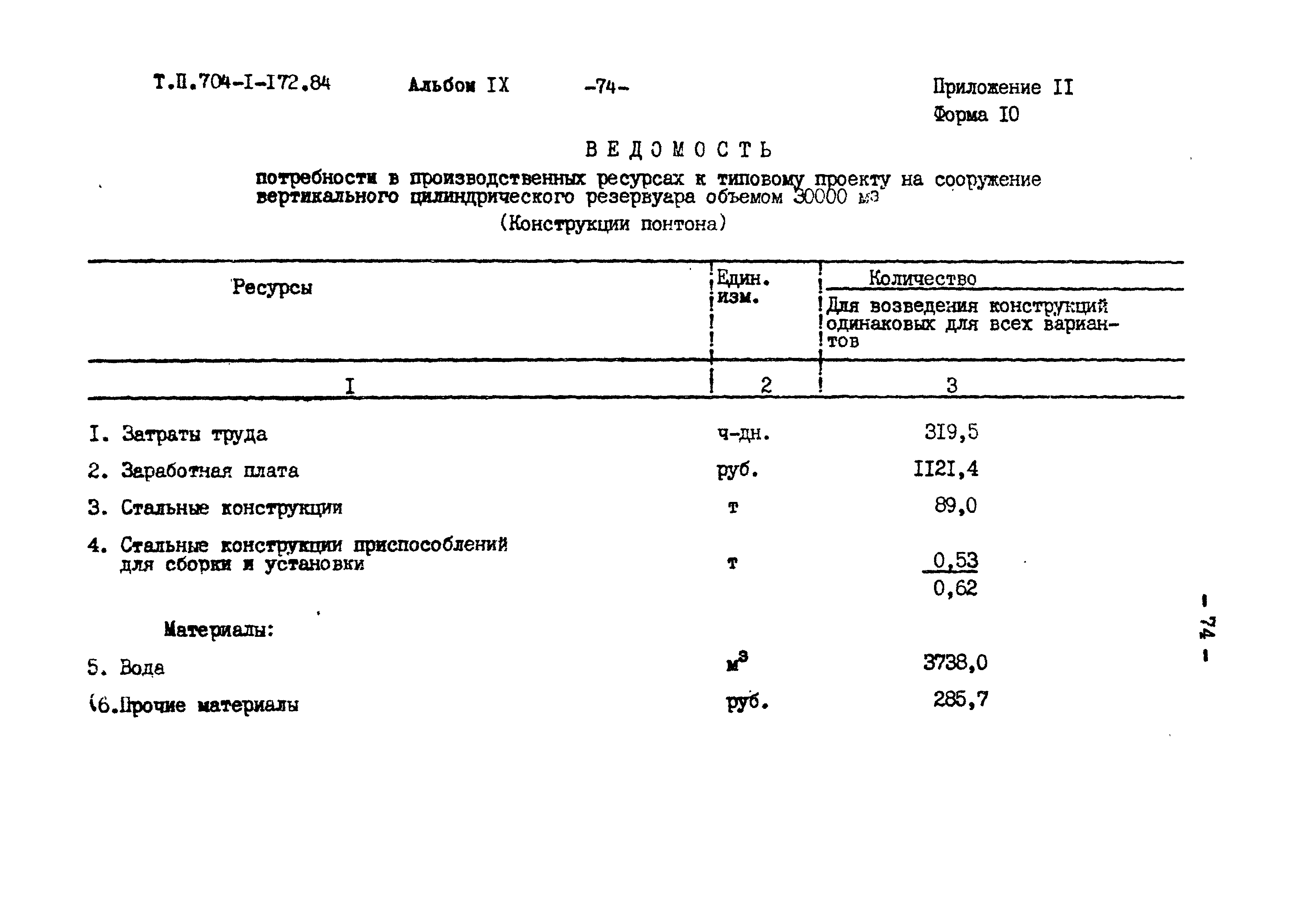 Типовой проект 704-1-172.84