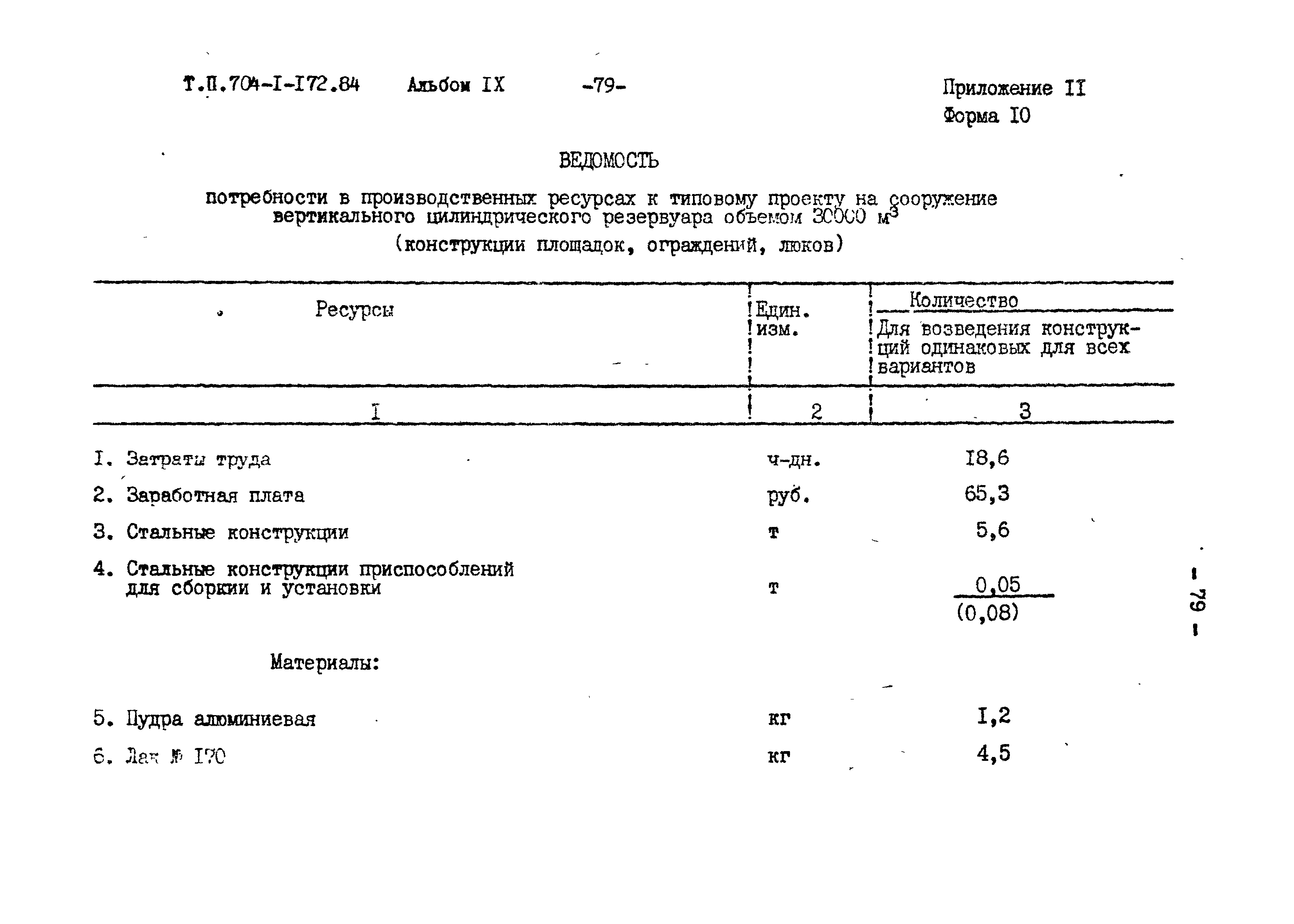 Типовой проект 704-1-172.84