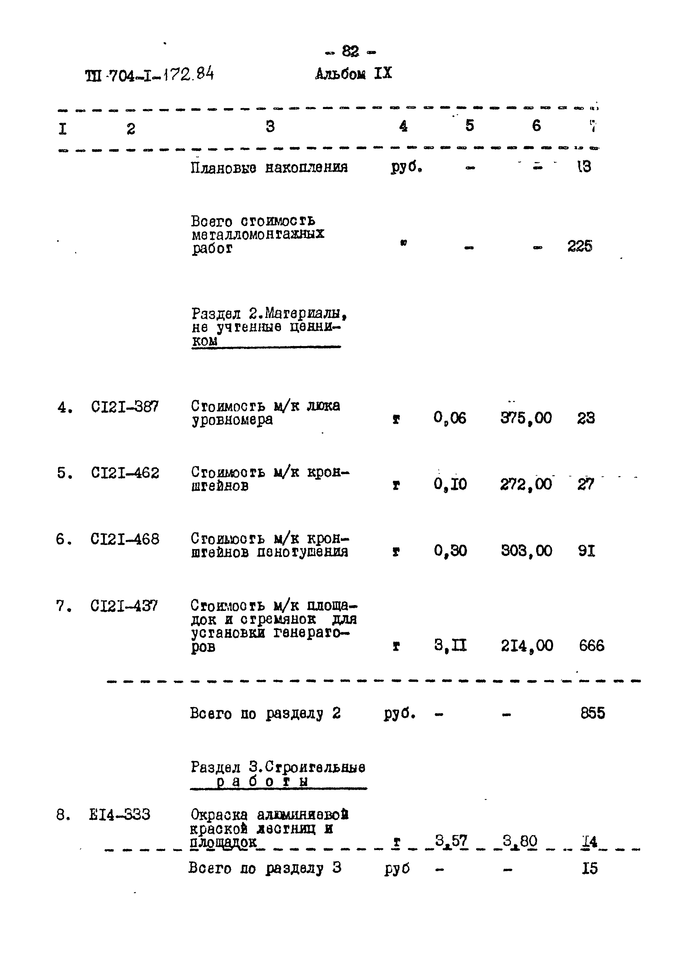 Типовой проект 704-1-172.84