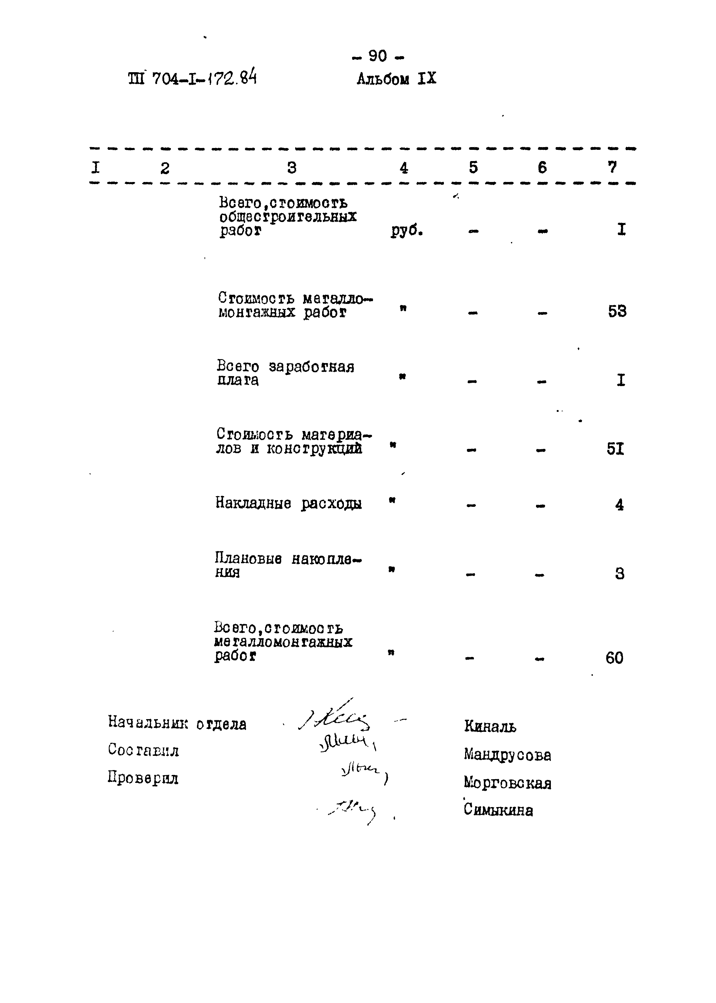 Типовой проект 704-1-172.84