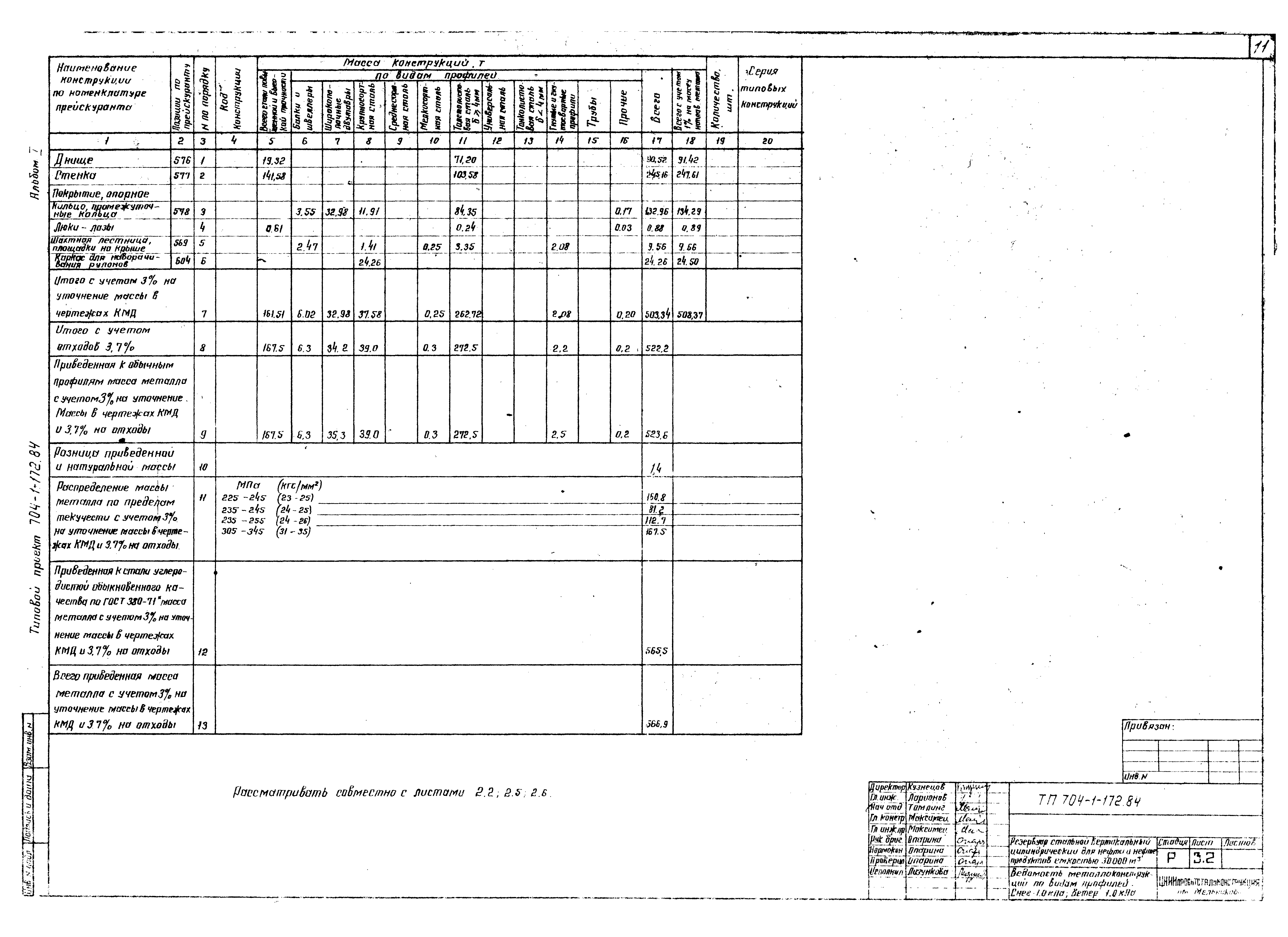 Типовой проект 704-1-172.84