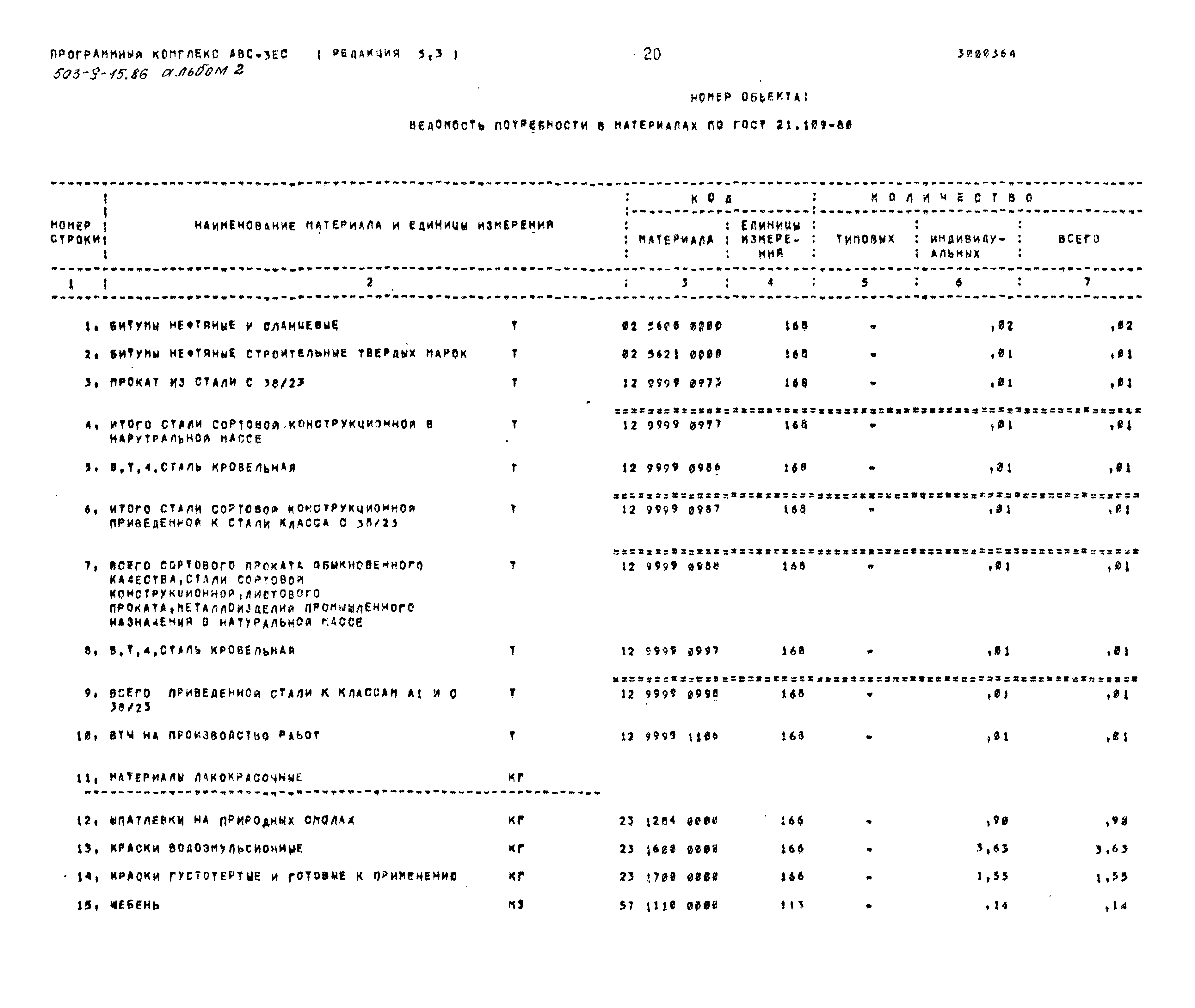 Типовой проект 503-9-15.86