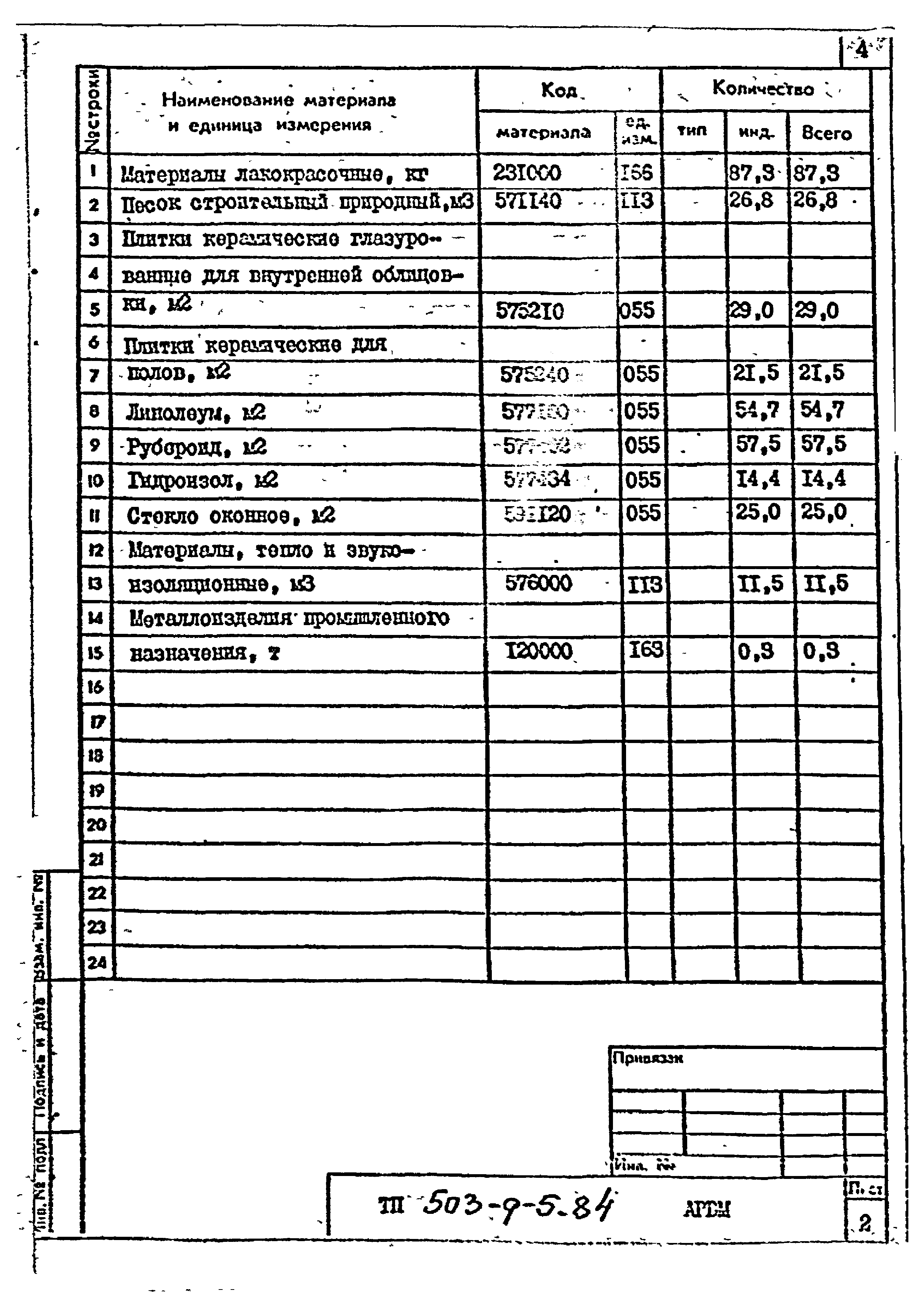 Типовой проект 503-9-5.84