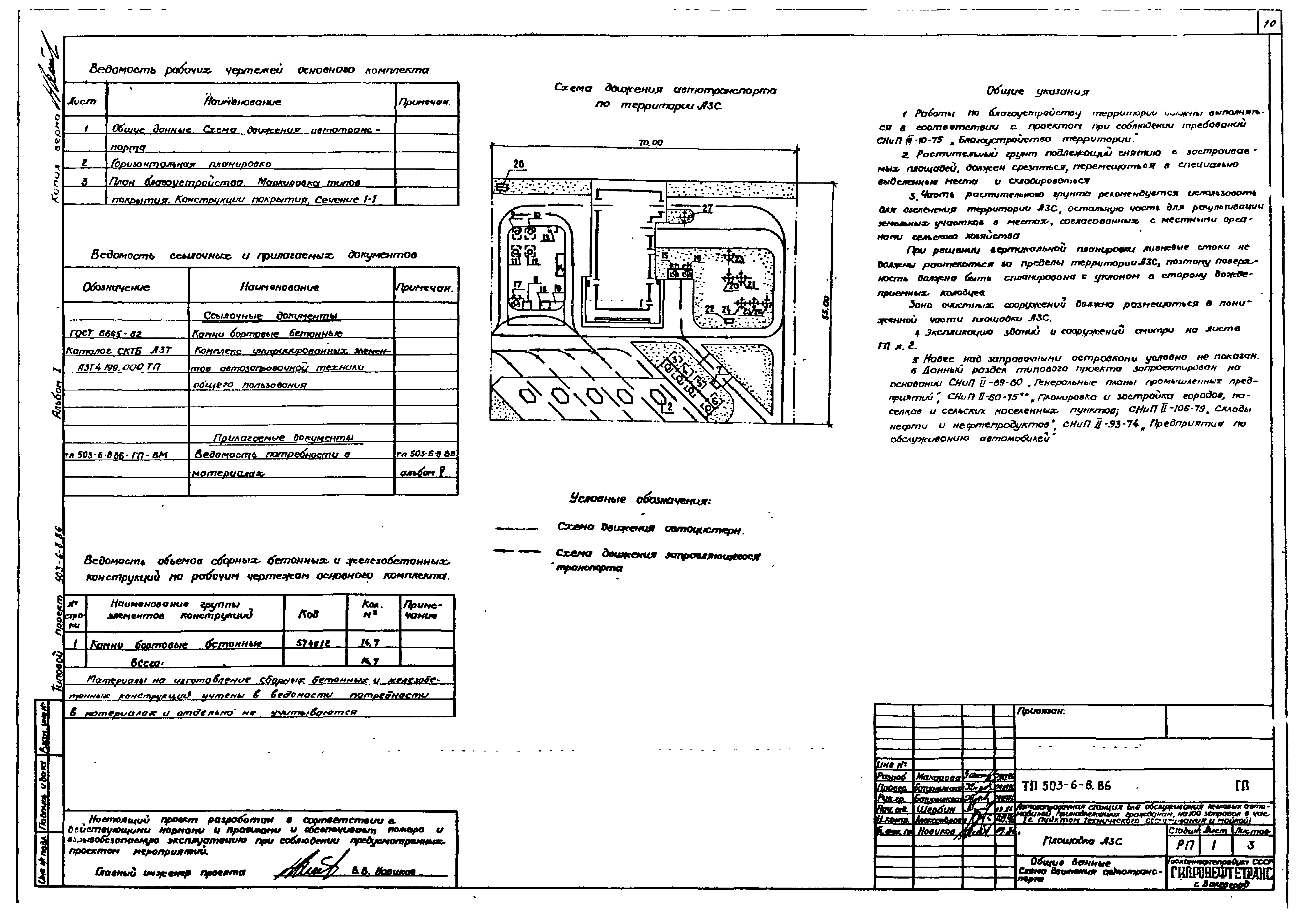 Типовой проект 503-6-8.86