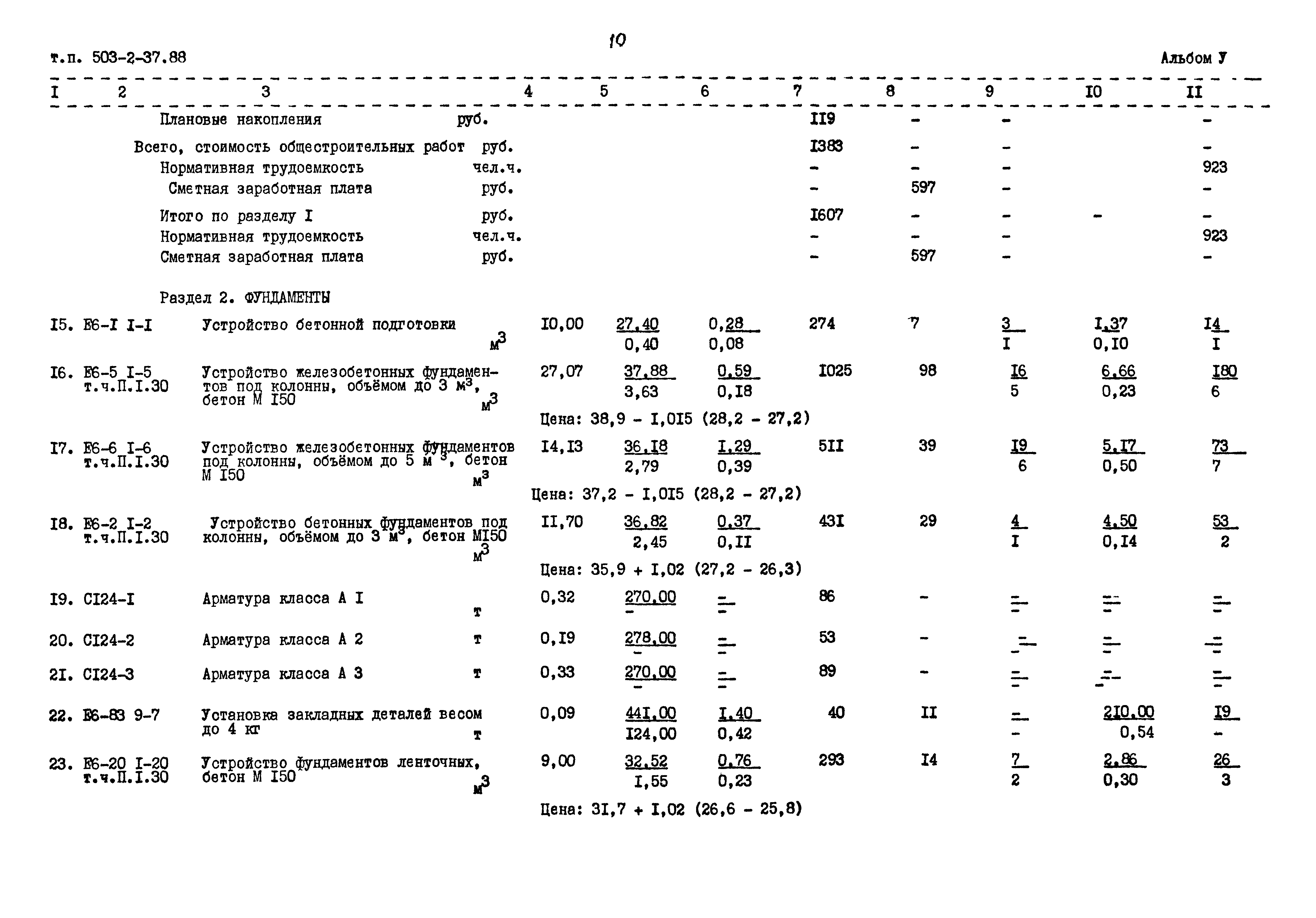 Типовой проект 503-2-37.88