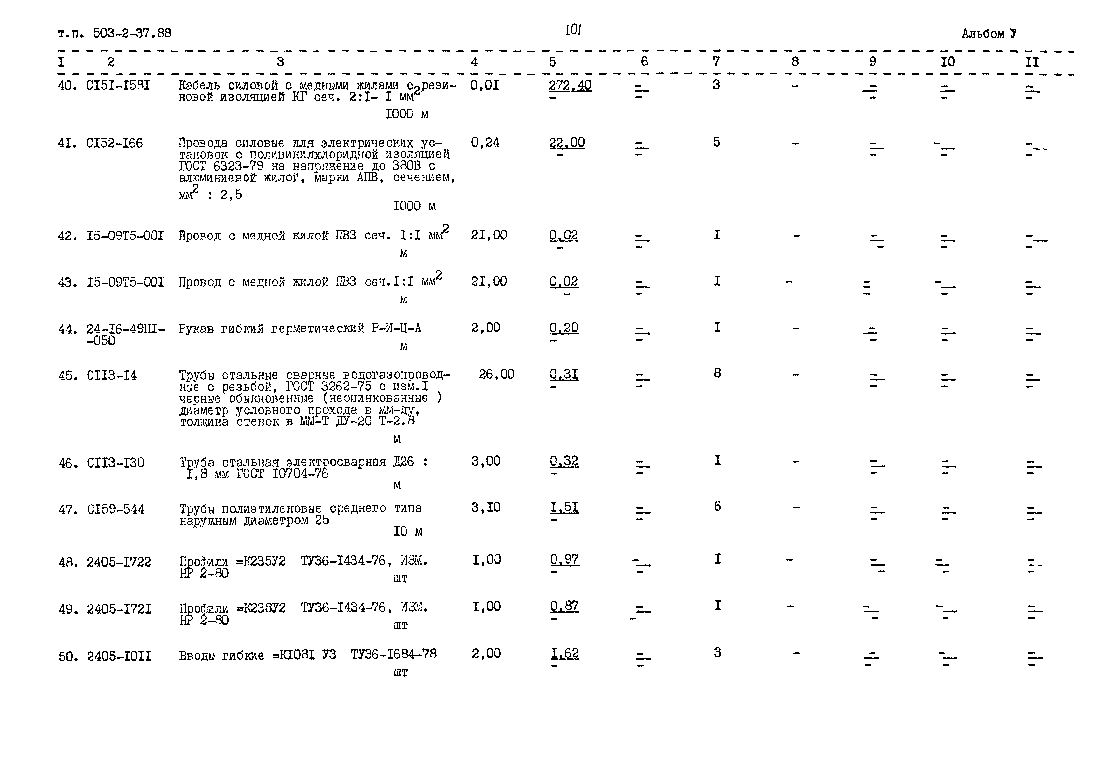 Типовой проект 503-2-37.88