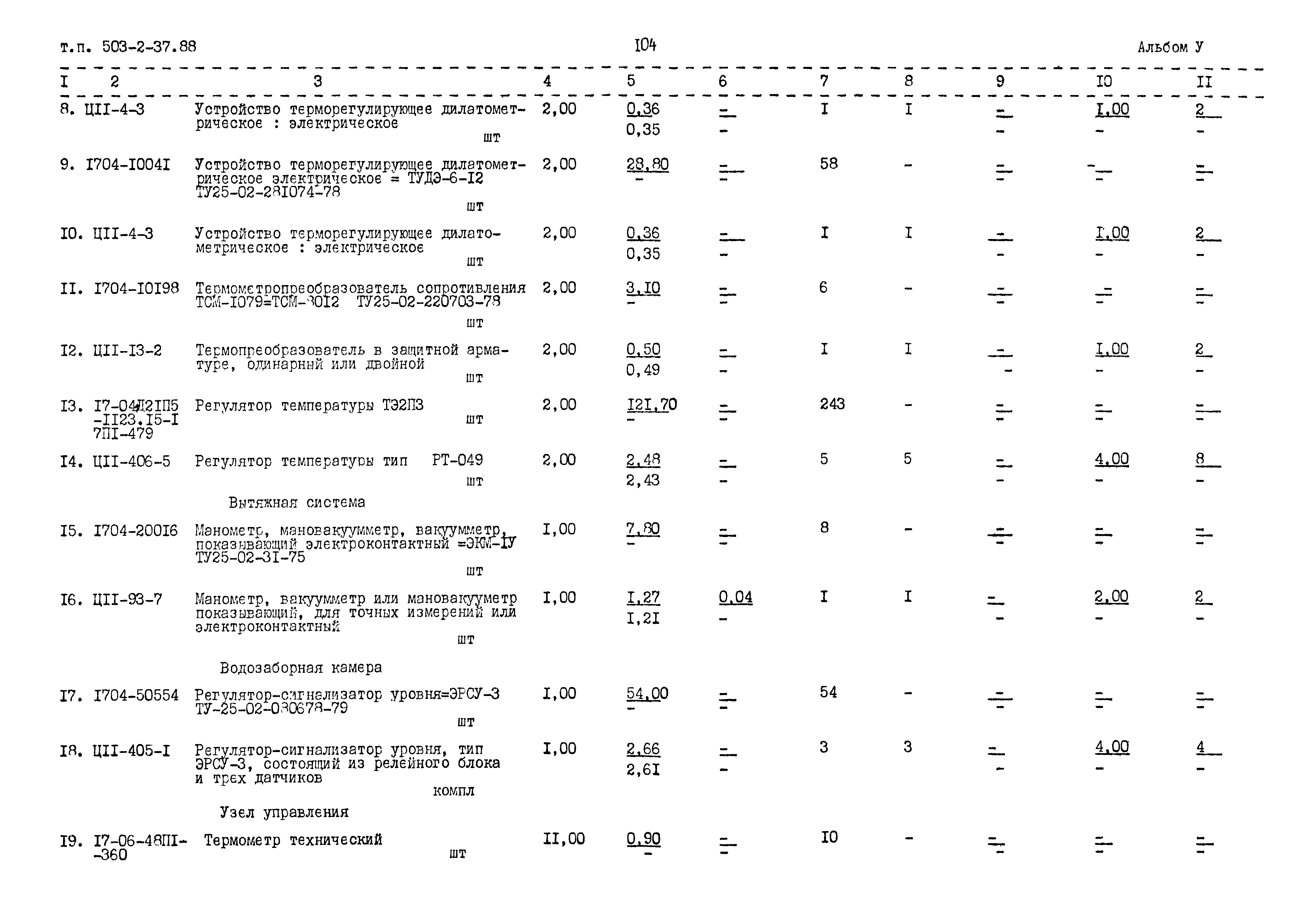 Типовой проект 503-2-37.88