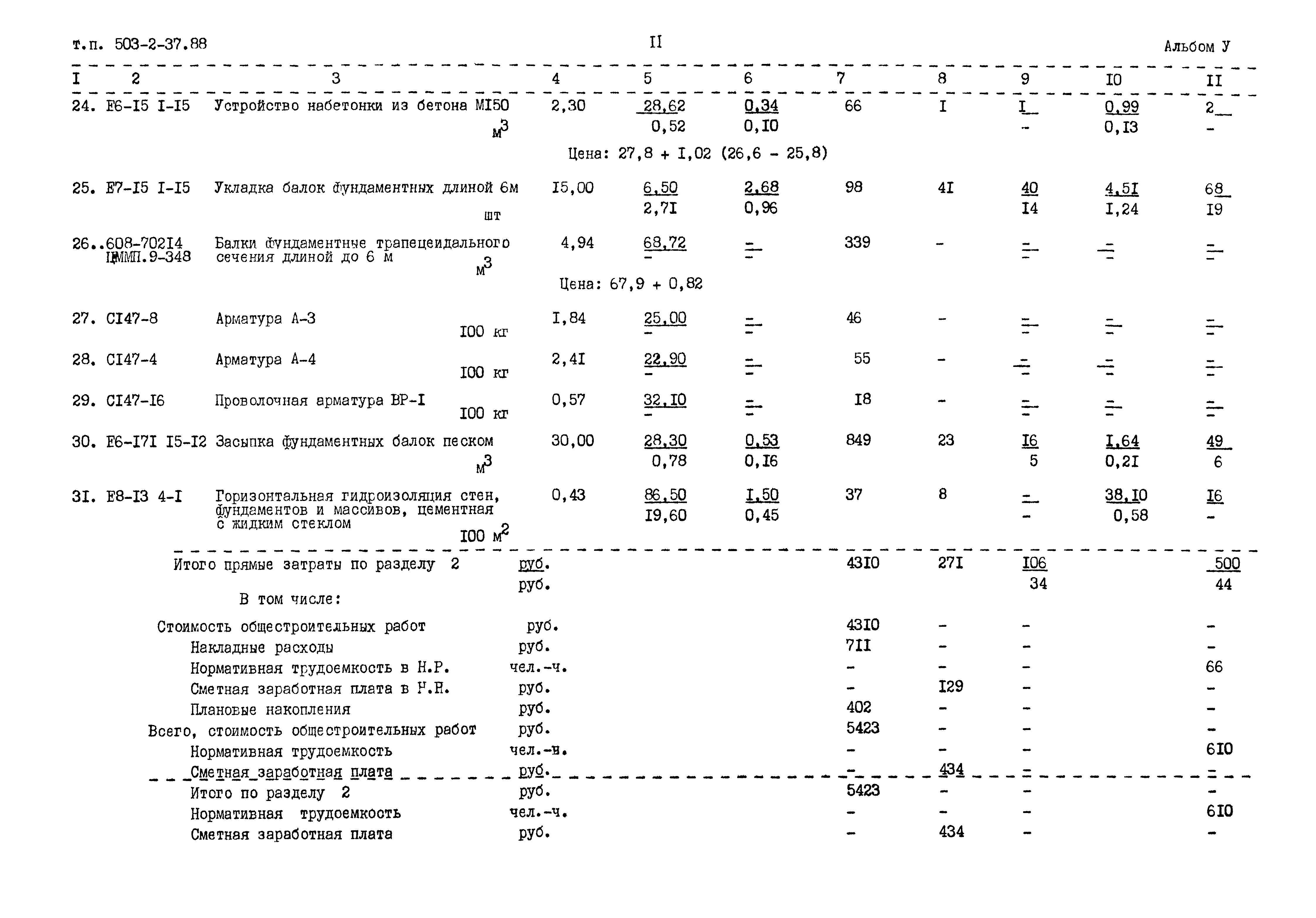 Типовой проект 503-2-37.88