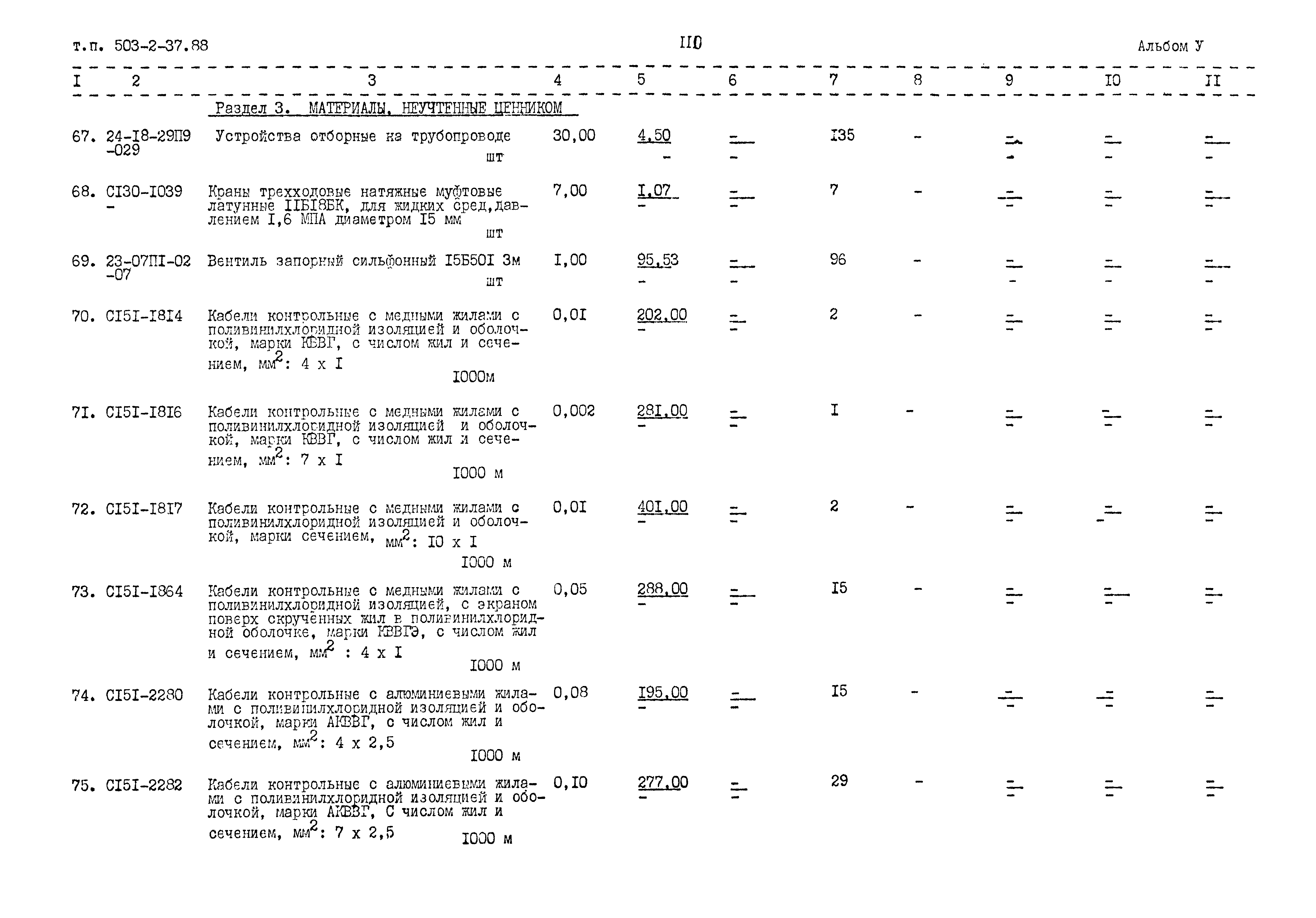 Типовой проект 503-2-37.88