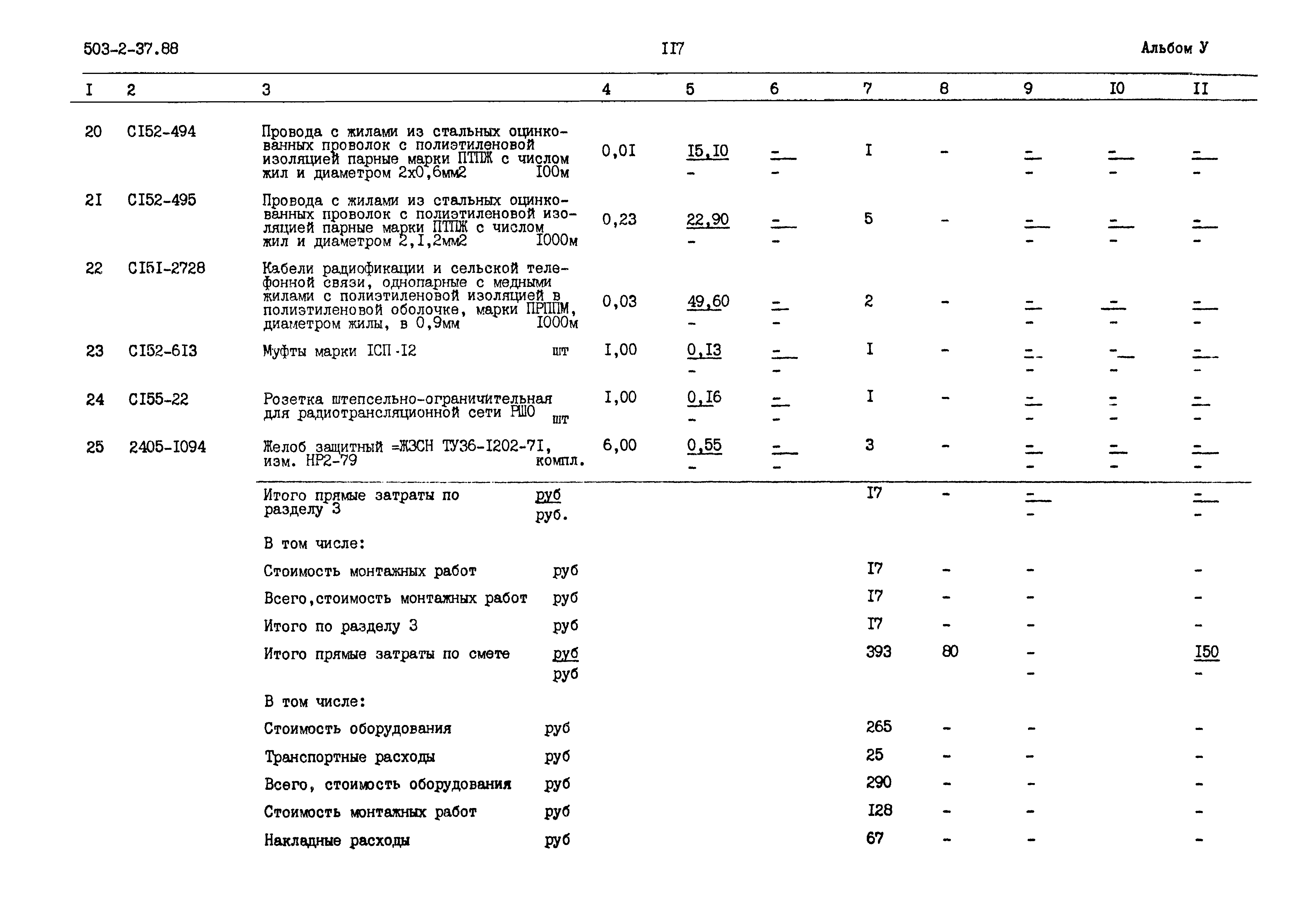 Типовой проект 503-2-37.88